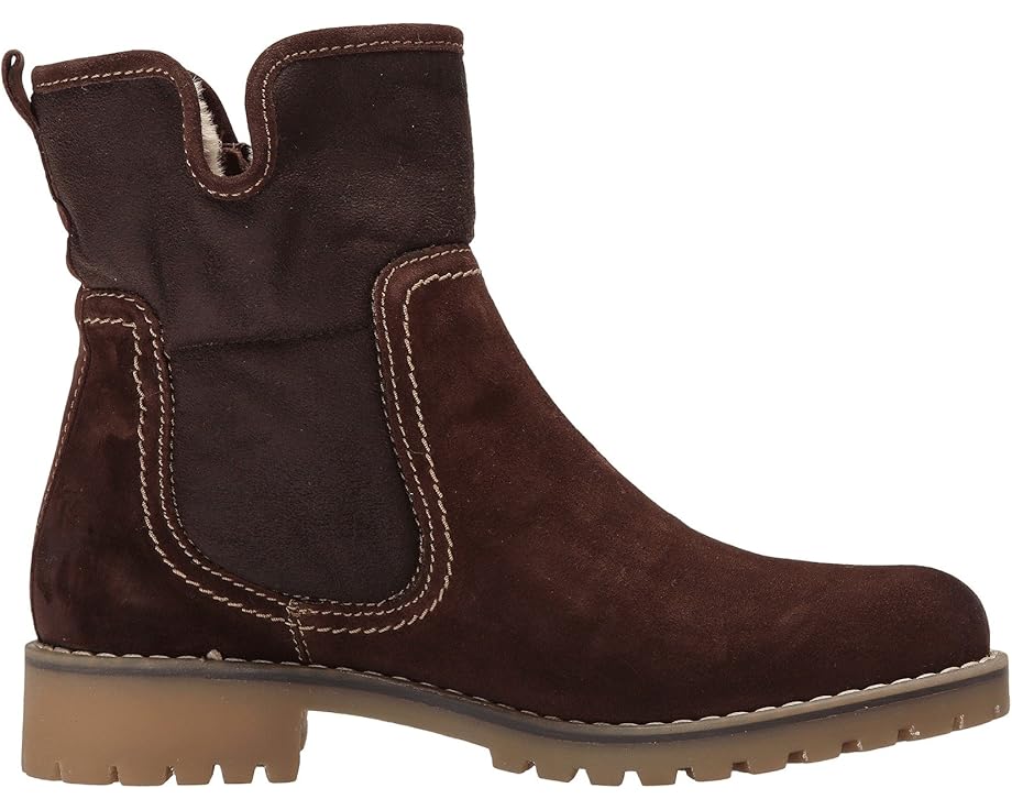 Eric Michael Denver - Right View