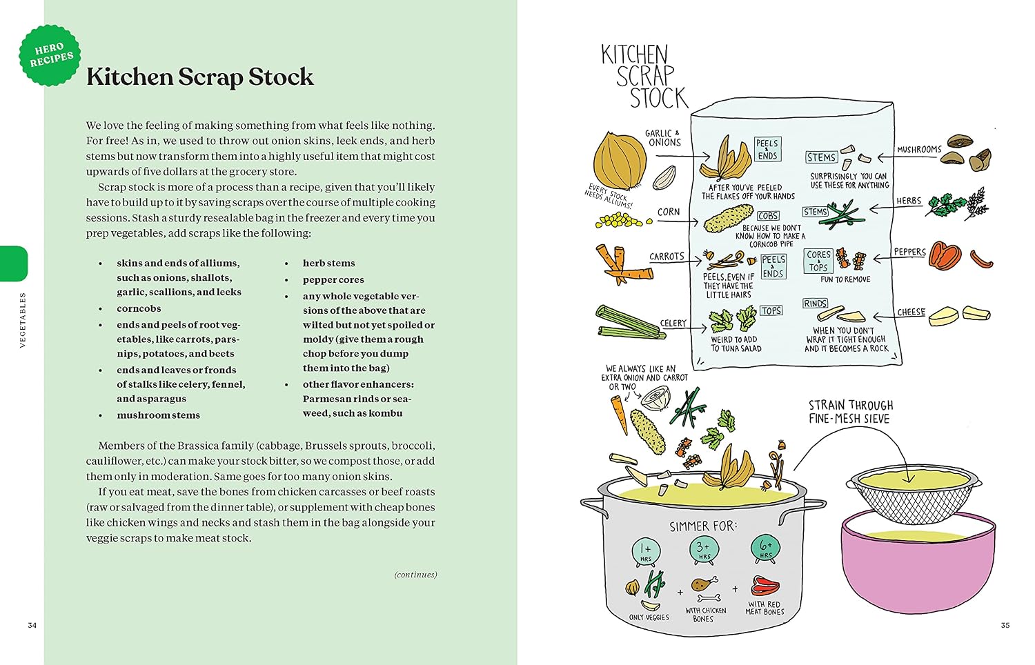 Perfectly Good Food: A Totally Achievable Zero Waste Approach to Home Cooking