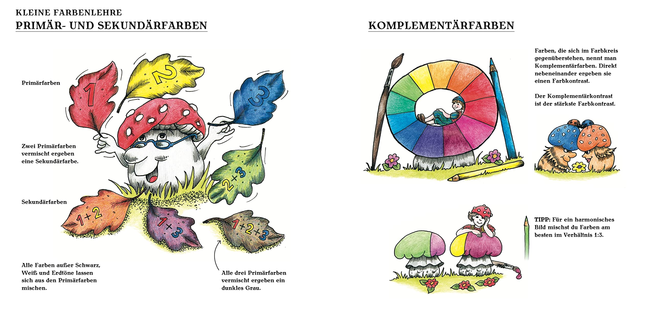 Christl Vogls Ausmalreise - Der verwunschene Wald: Ausmalen & träumen
