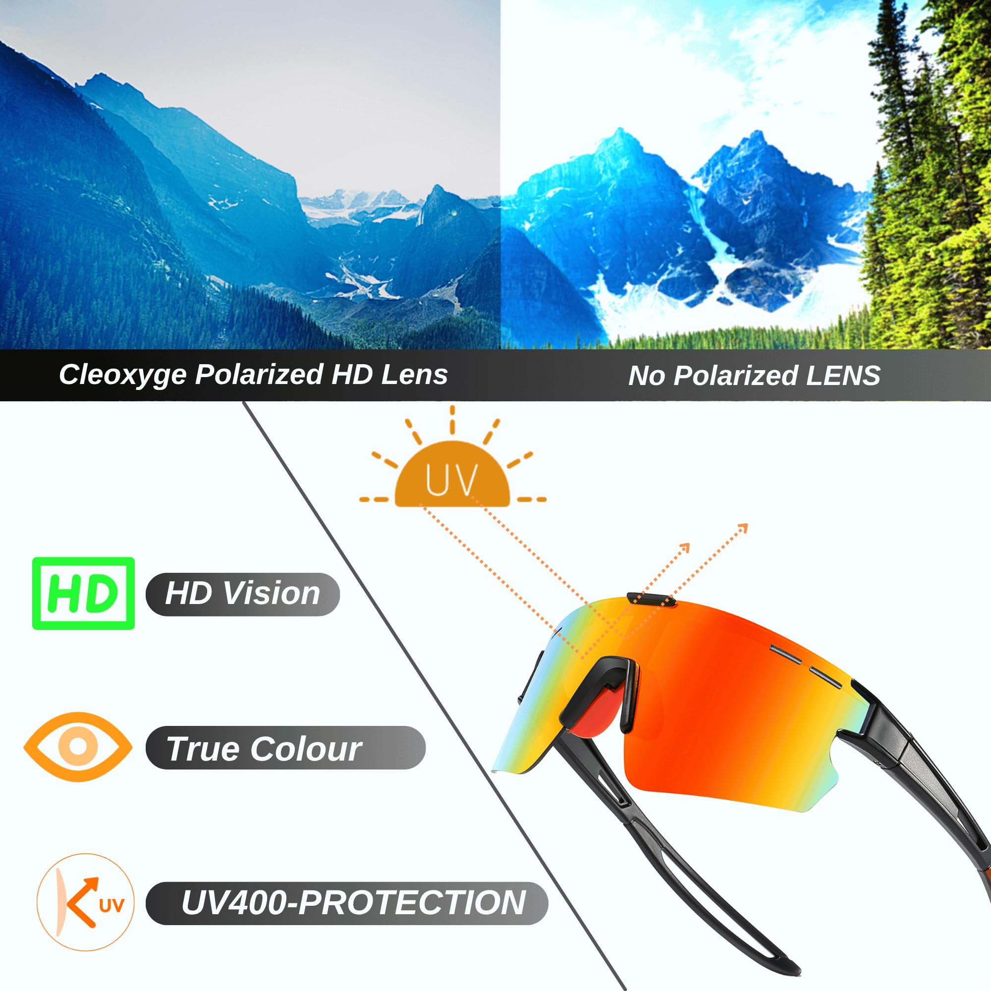 Cleoxyge Polarized Modern Cycling Sunglasses UV-400 Protection for Men Women, Baseball Sunglasse Outdoors Sports Sunglasses for Cycling Driving Fishing Baseball
