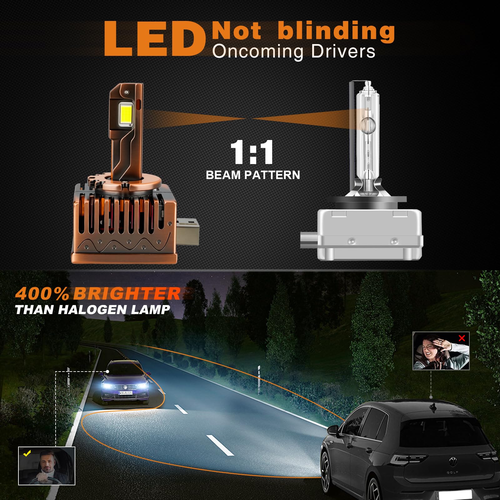 APAKA D3S LED Lampadine LED per Auto, Canbus Prova di Errore, 100W 18000LM 6500K 400% Brillante, Sostituisci Lampade allo xeno HID OEM, Con Effetto di Raffreddamento Tramite Ventola, 2PCS