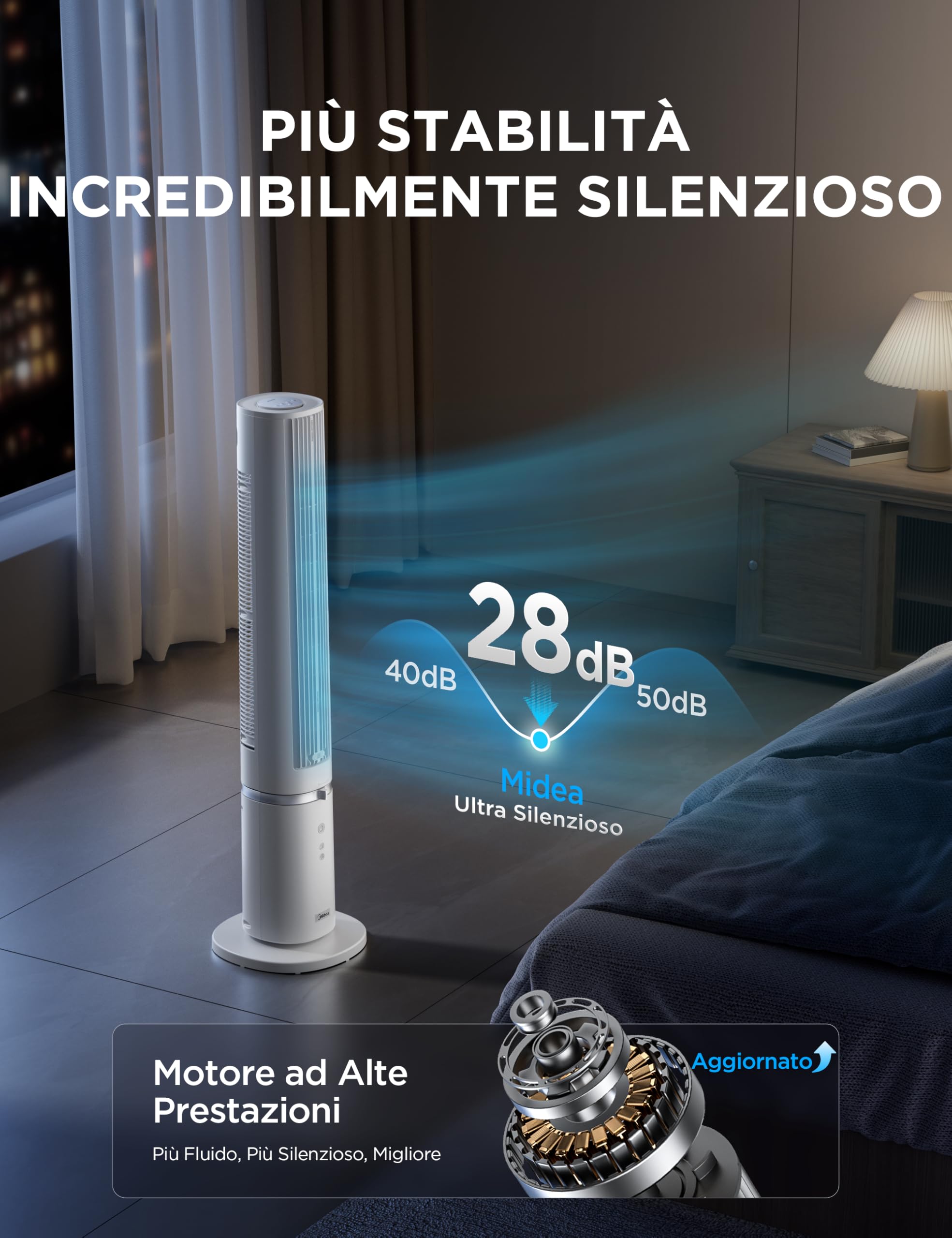 Midea MTF25FRG 40‘’ Ventilatore a Torre Silenzioso per Casa e Camera da Letto, Raffreddamento Potente 9 m/s, Telecomando Omni, 90° Oscillazione, Design Smontabile e Lavabile, 4 Velocità, Bianco