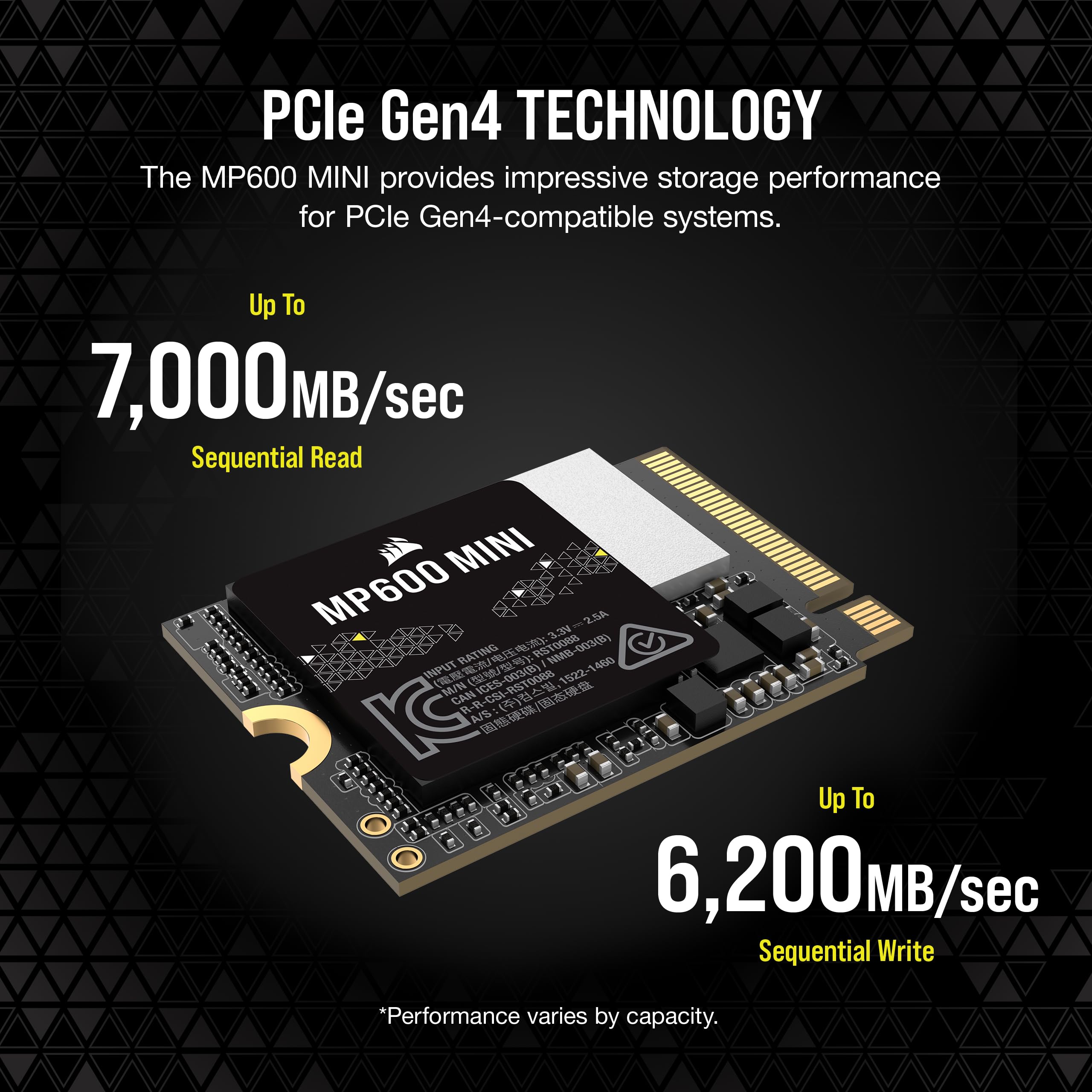CORSAIR MP600 Mini 2TB M.2 NVMe PCIe x4 Gen4 SSD – M.2 2230 – Up to