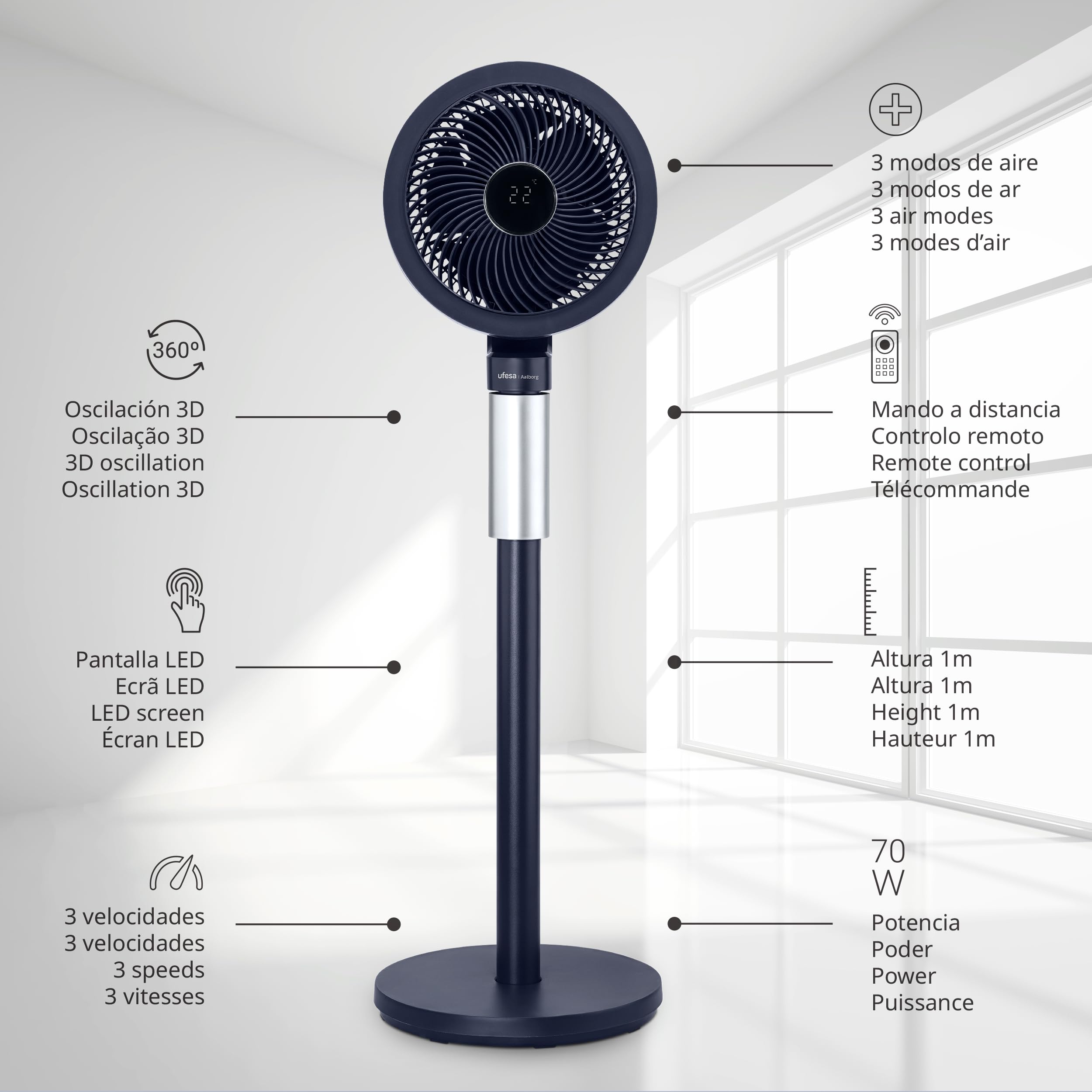 Ufesa 3D70 Ventilador Circulador de Aire con Oscilación 3D 360º, Multidireccional, 70W, 3 Velocidades, 3 Modos, 1m Altura, Temporizador, Mando a Distancia, Pantalla LED