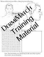 Vista 6 de Kit completo de micropigmentación del cuero cabelludo por DermMicro