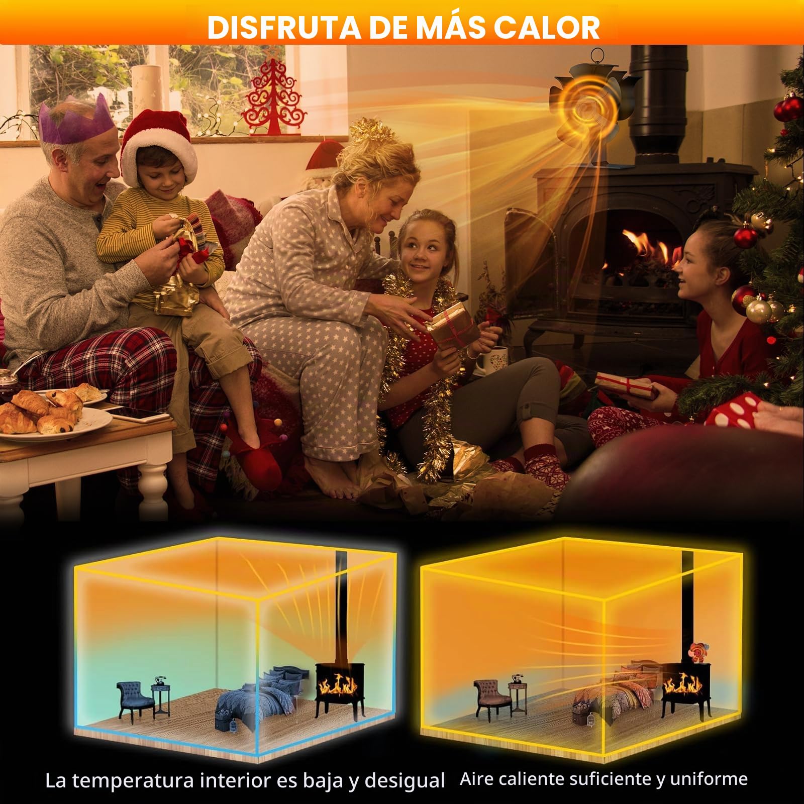 Ventilador de Estufa 5 Aspa, Ventiladores para Chimeneas Ventilador Estufa Leña para, Operación Silencioso Automático Estufas de Leña Ventilador Circulación de Aire Caliente Con Termómetro