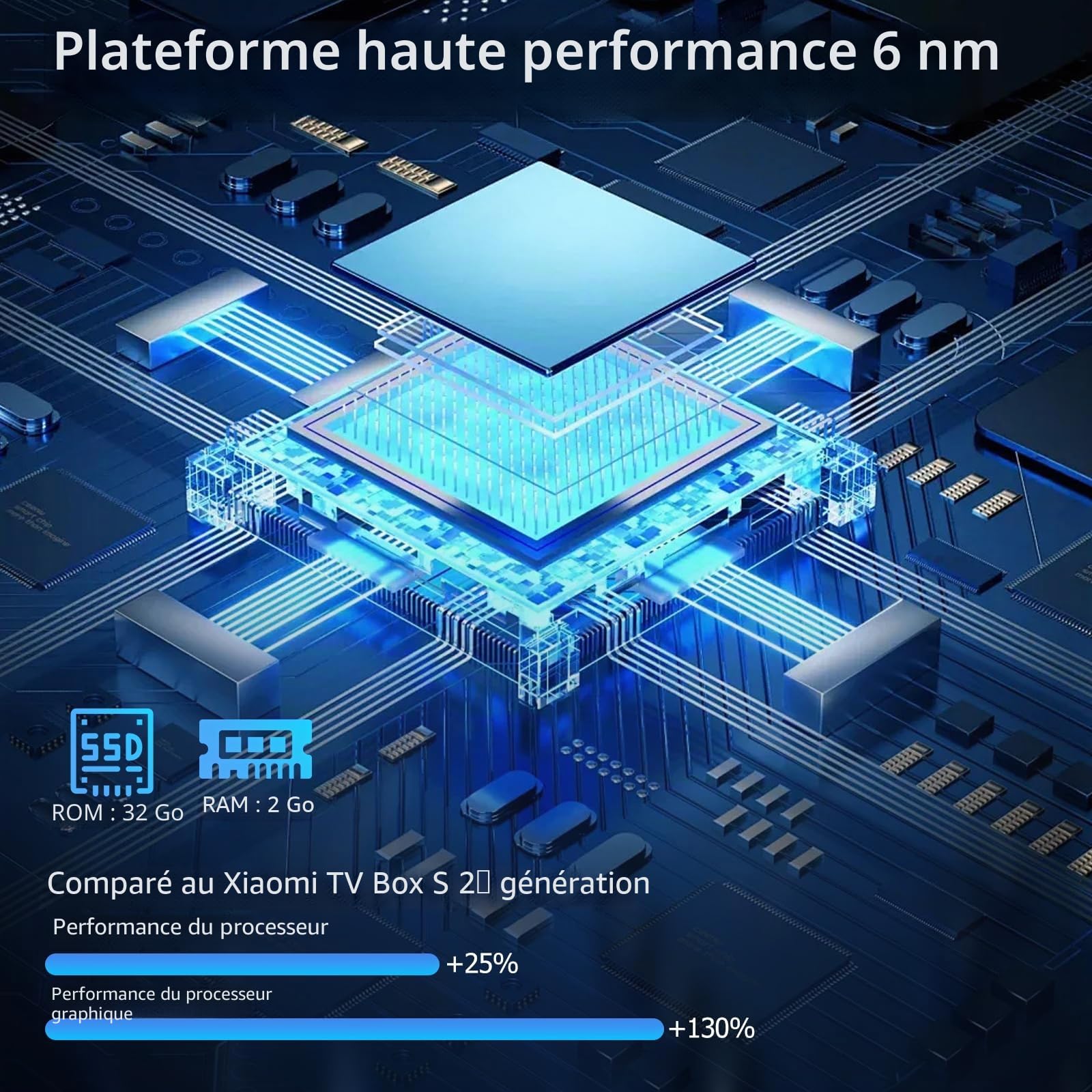 Xiaomi TV Box S 3ème génération version britannique, 4K UHD, 2 Go de RAM + 32 Go de ROM, Dolby Vision & Atmos, WiFi 6, HDMI 2.1, Google TV, streaming rapide, noir (avec prise britannique)