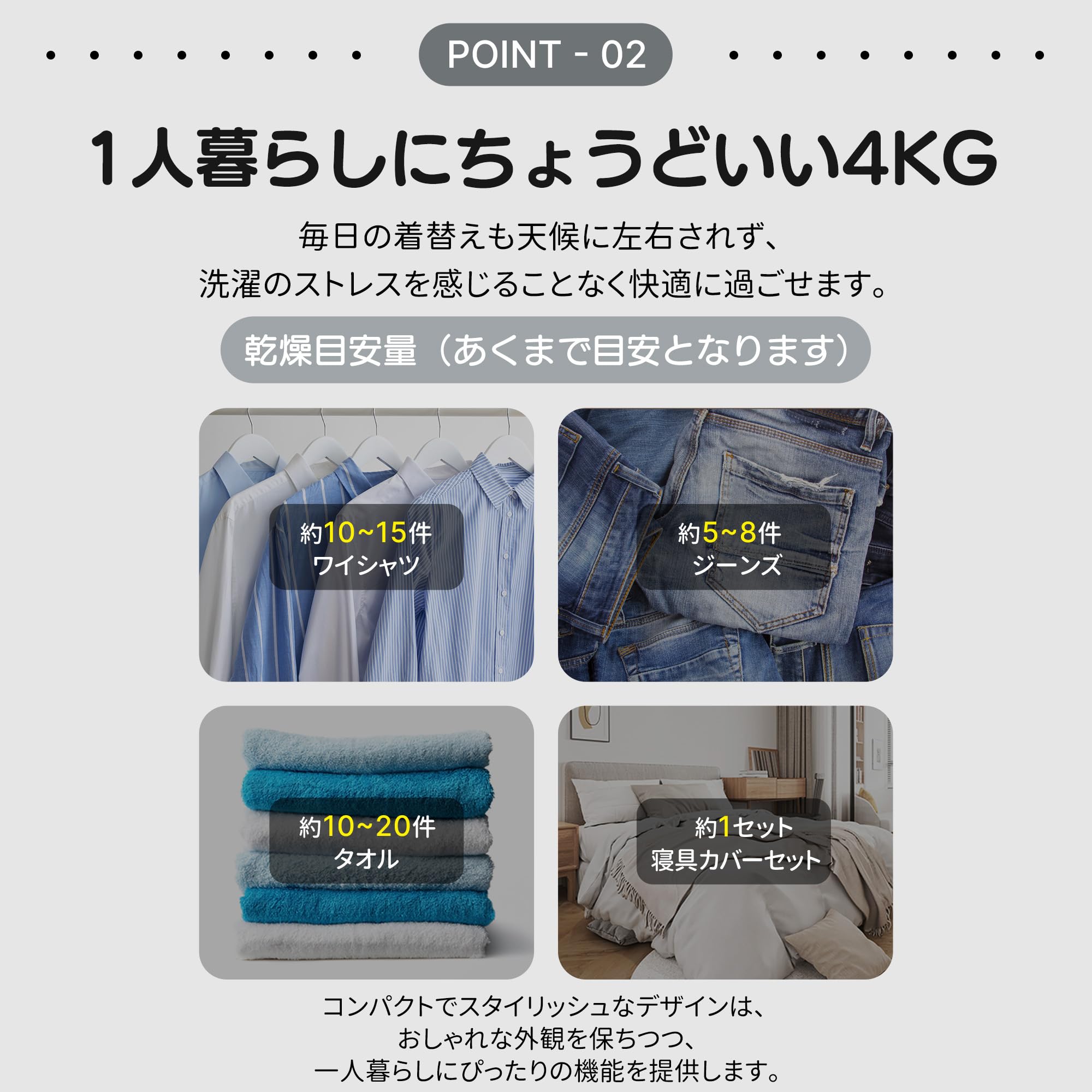 Amazon.co.jp: OSJ 衣類乾燥機 4kg 湿気対策 梅雨対策 カビ対策 花粉