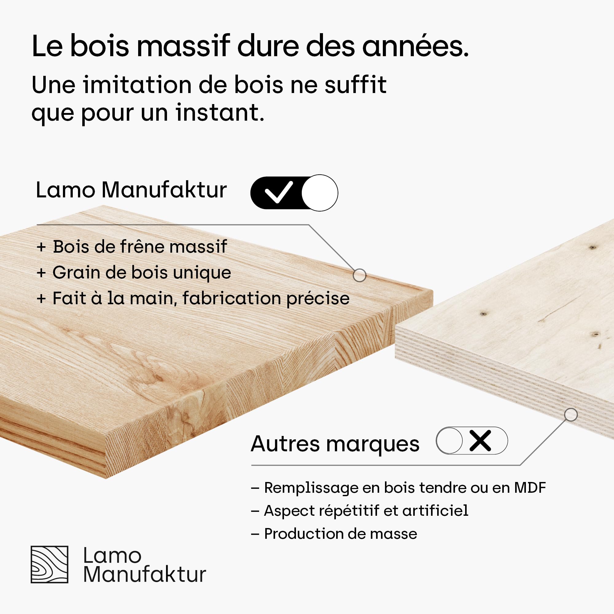 LAMO Manufaktur Étagères murales Set 2pcs 15/20cm | Petite étagère en Bois pour Chambre, étagère Murale Cuisine | Couleur: Marron Noisette, Cadre: Anthracite