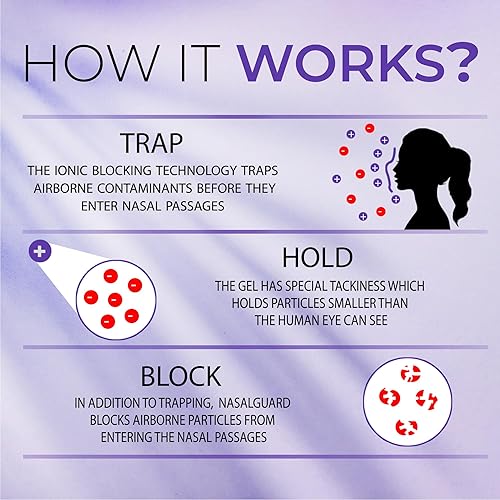 Miniatura 4 de Airborne - Gel bloqueador de partículas que ayuda a reducir la inhalación de alérgenos, contaminantes e irritantes, sin drogas, uso diario,