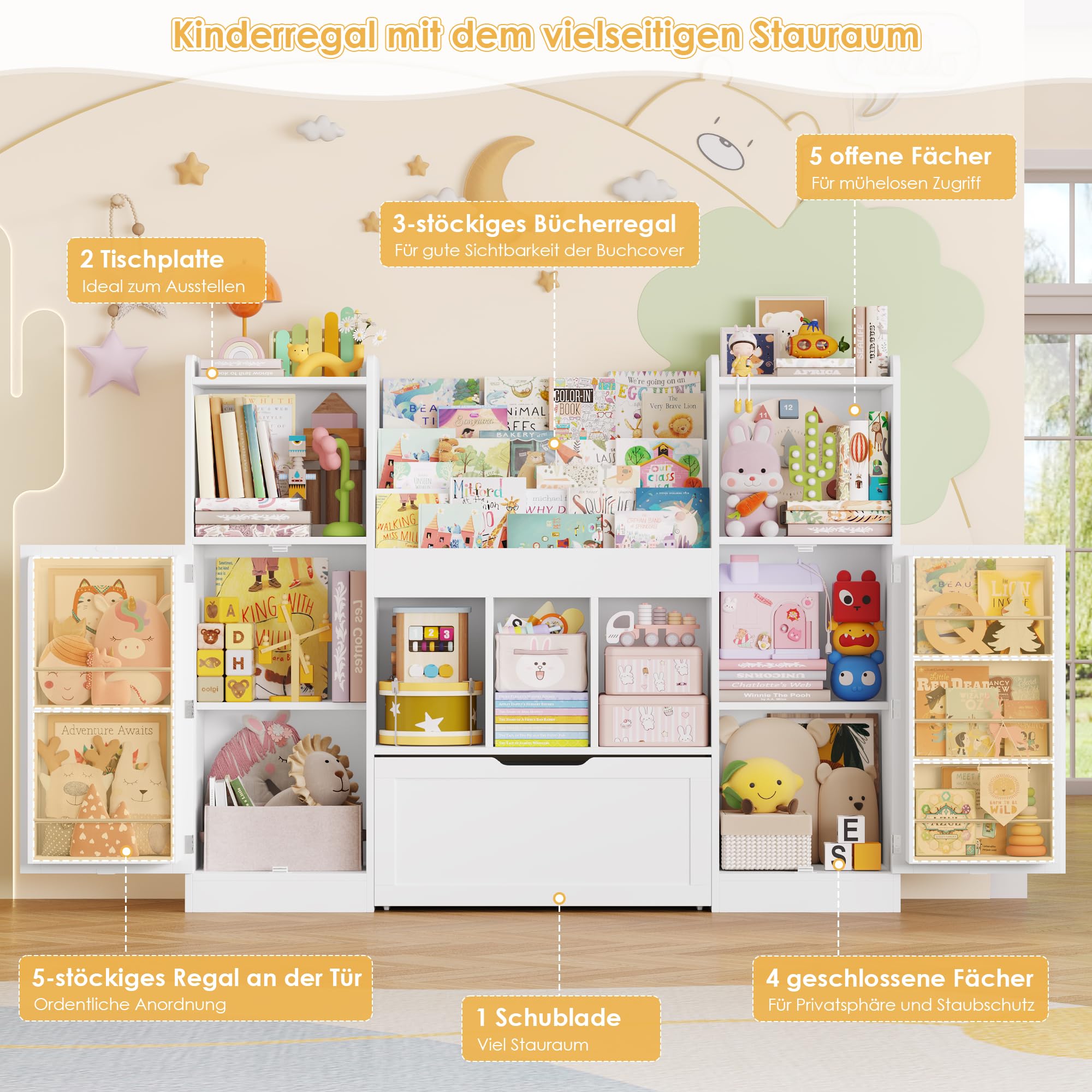 FOREHILL 140cm Breit Kinderregal, Kinderzimmer Möbel, Bücherregal Kinder | Kinderregal mit Boxen auf Rollen, Kindershrank mit 5 Einlegeböden, Spielzeugregal für Kindergarten, 140x108x30cm Weiß