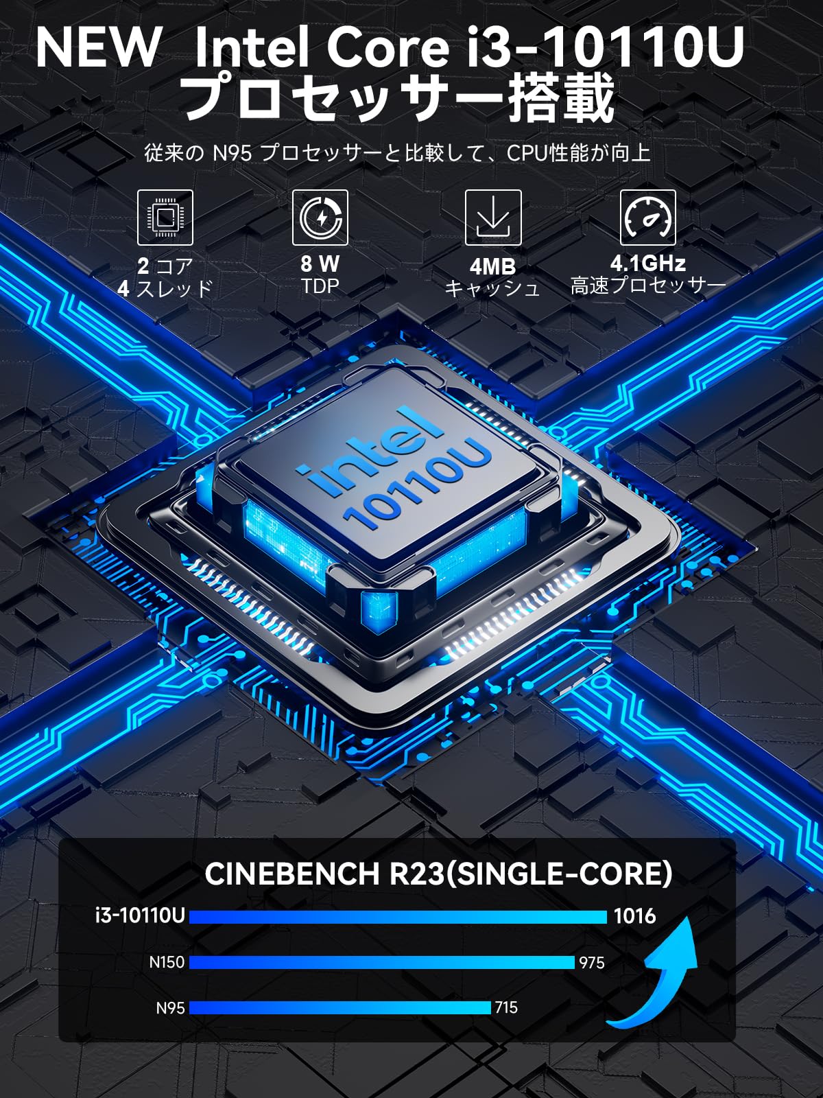D*O様 【最終値下げ】Win11pro導入済 miniPC NUC11TNKi TENKU BOX PC PRO | WIndows 11 Pro 搭載 | ミニデスクトップPC – GPD