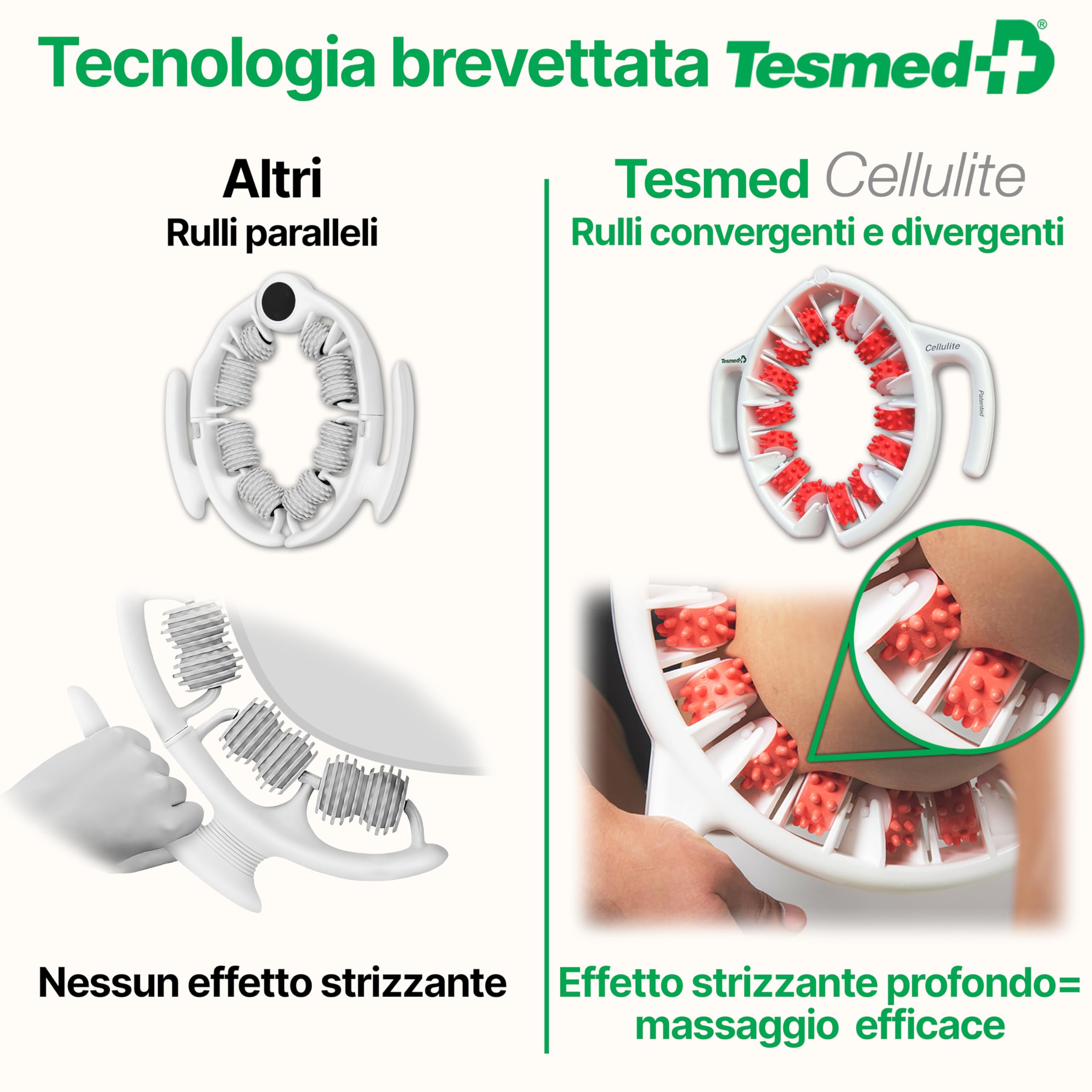 TESMED CELLULITE Massaggiatore Anticellulite Brevettato – Rassodante e Snellente per Gambe, Glutei e Cosce – Made in Italy