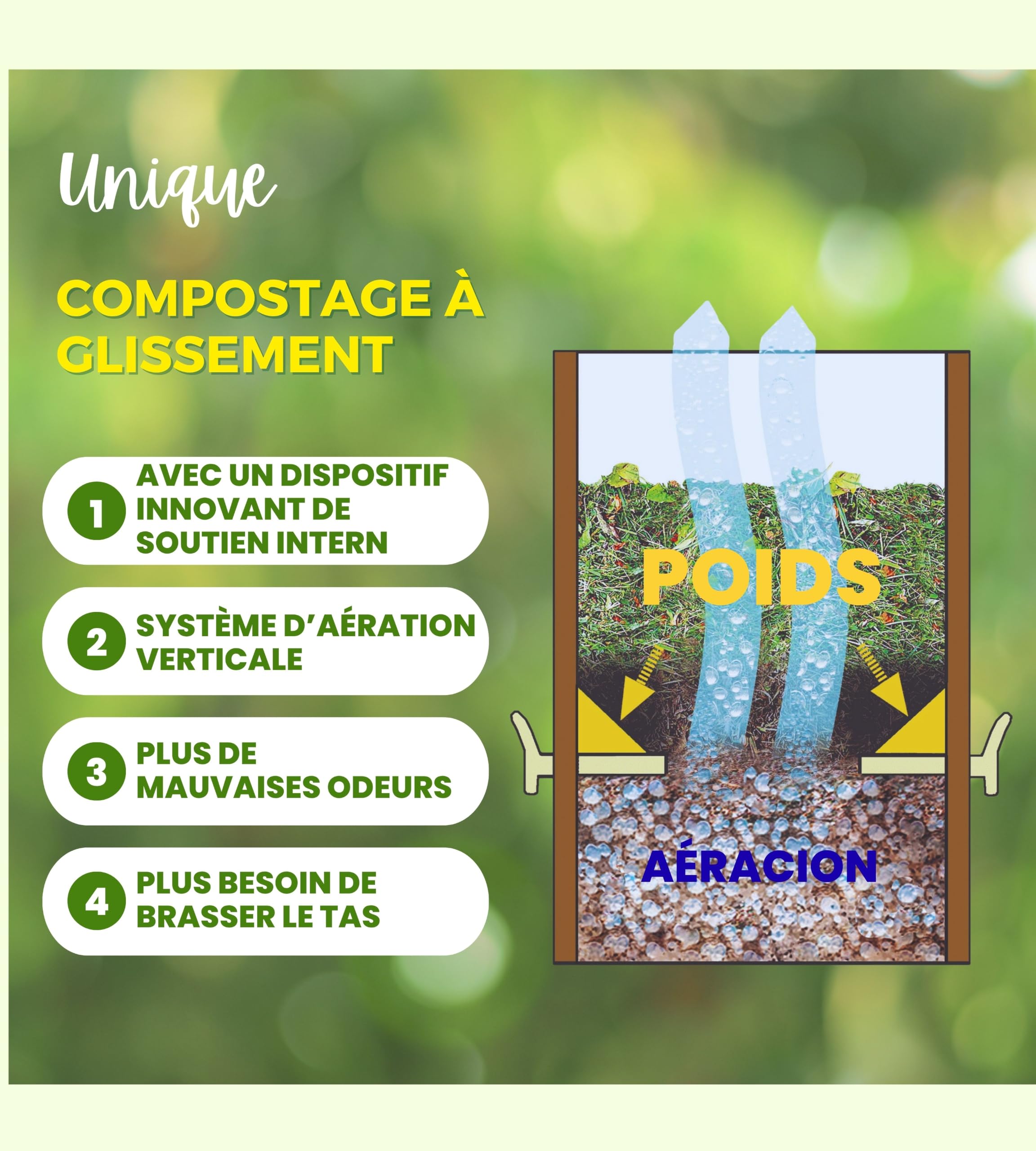 Bac à Compost en Bois 340 L – sans Odeurs, sans Brassage, Aération Verticale, Protection Anti-Nuisibles, avec Plaque de Fond