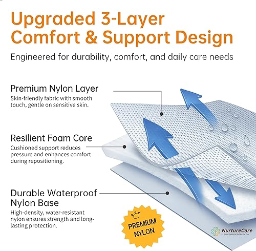 Vista 5 de Almohadilla de Cama de Posicionamiento Cómoda Mejorada de 3 Capas con Asas, Lavable, Impermeable, Tabla de Transferencia para Girar y Mover 1. Lago