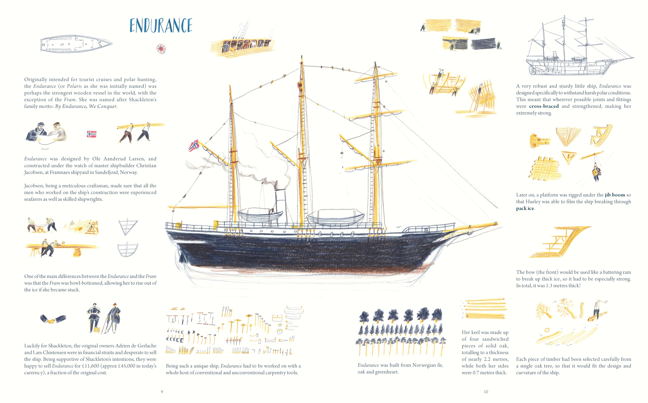 Shackleton's Journey