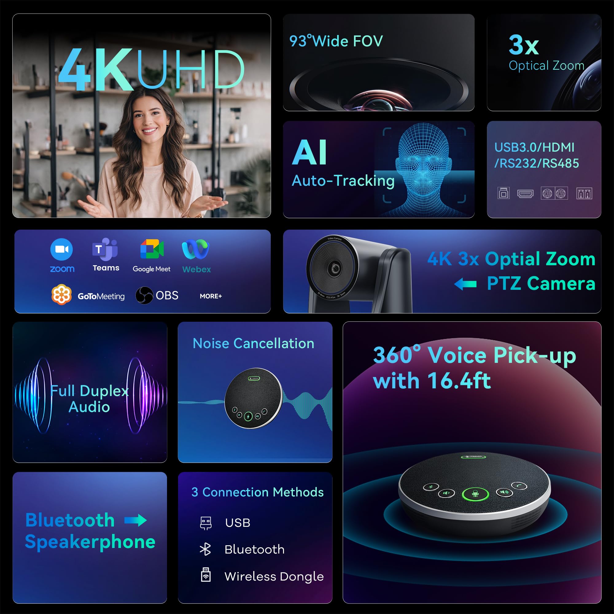 TONGVEO 4K PTZ-Konferenzkamerasystem, KI-Auto-Tracking, 3X Zoom, 4K PTZ-Kamera mit USB 3.0/HDMI & 93° Weitwinkel, Bluetooth-Freisprecheinrichtung mit Mikrofon für Remote-Meetings & mehr.