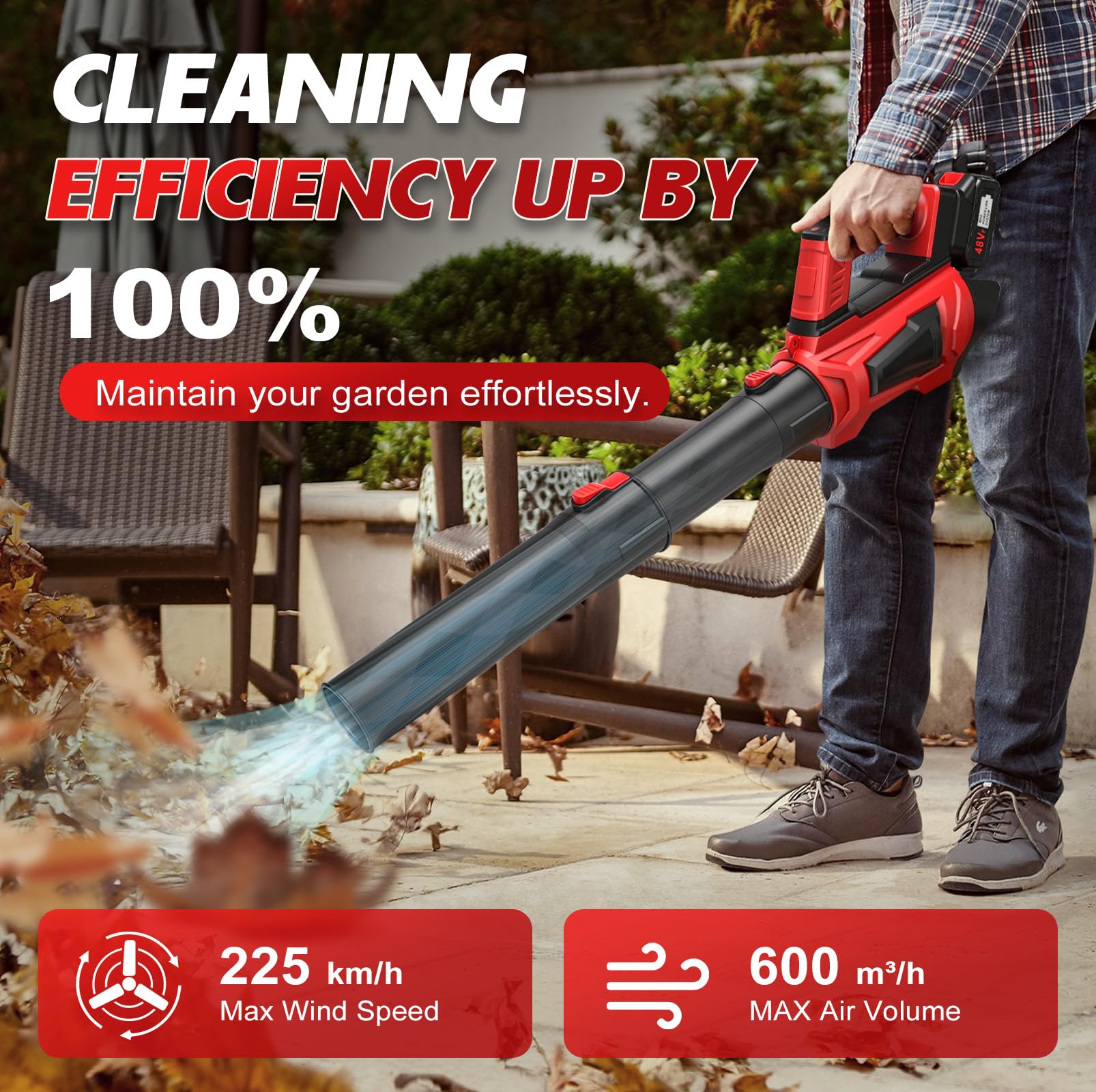 Makita accu-bladblazer 52.1m/s 18.0V body in doos DUB184Z - Accu tuingereedschap | Web App