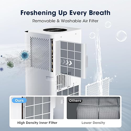 Miniatura 7 de 8000BTU - Aire acondicionado portátil inteligente con aplicación y control remoto, refrigeración 3 en 1, deshumidificador, ventilador para