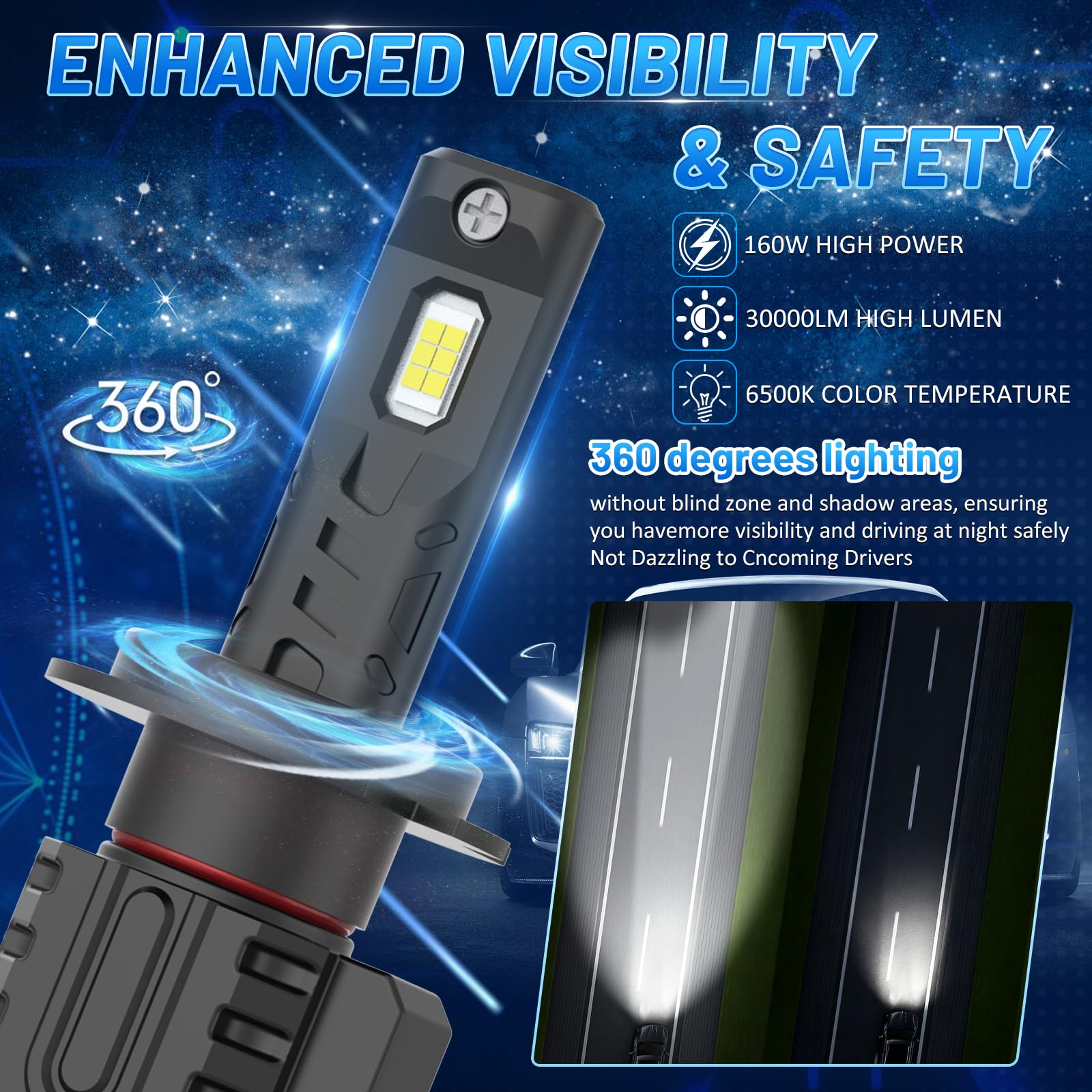 D-Lumina H7 LED Żarówka Canbus 160W 30000LM, Wysoka Jasność Biała Barwa 6500K, Zestaw Do Konwersji do Reflektorów Halogenowych w Samochodzie, 4 Plecione Paski Chłodzące, 2 sztuki