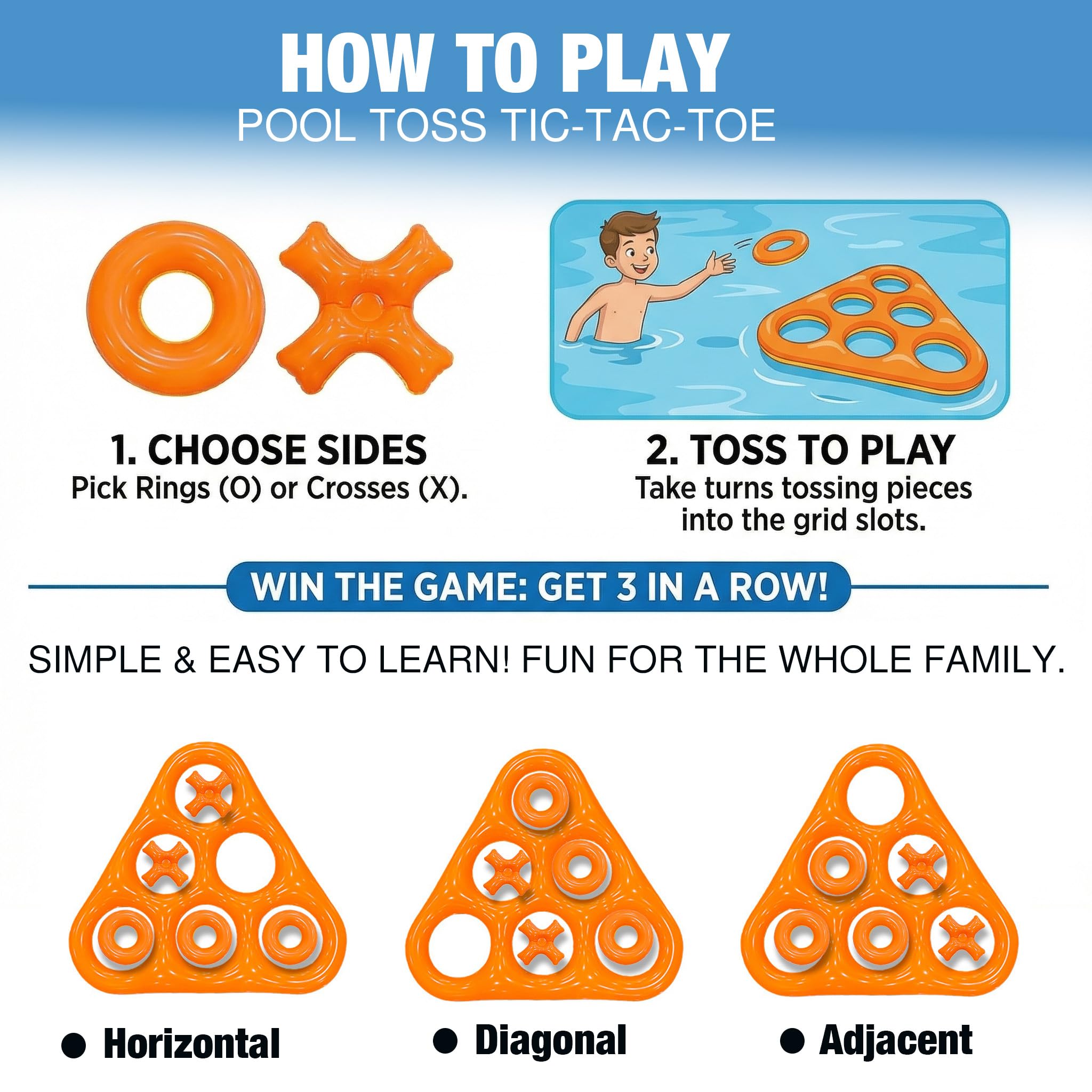 Gioco Tris Gonfiabile da Piscina, Grande Gioco Galleggiante con 6 Pedine, Gioco d’Acqua per Bambini e Adulti, Festa Estiva Outdoor