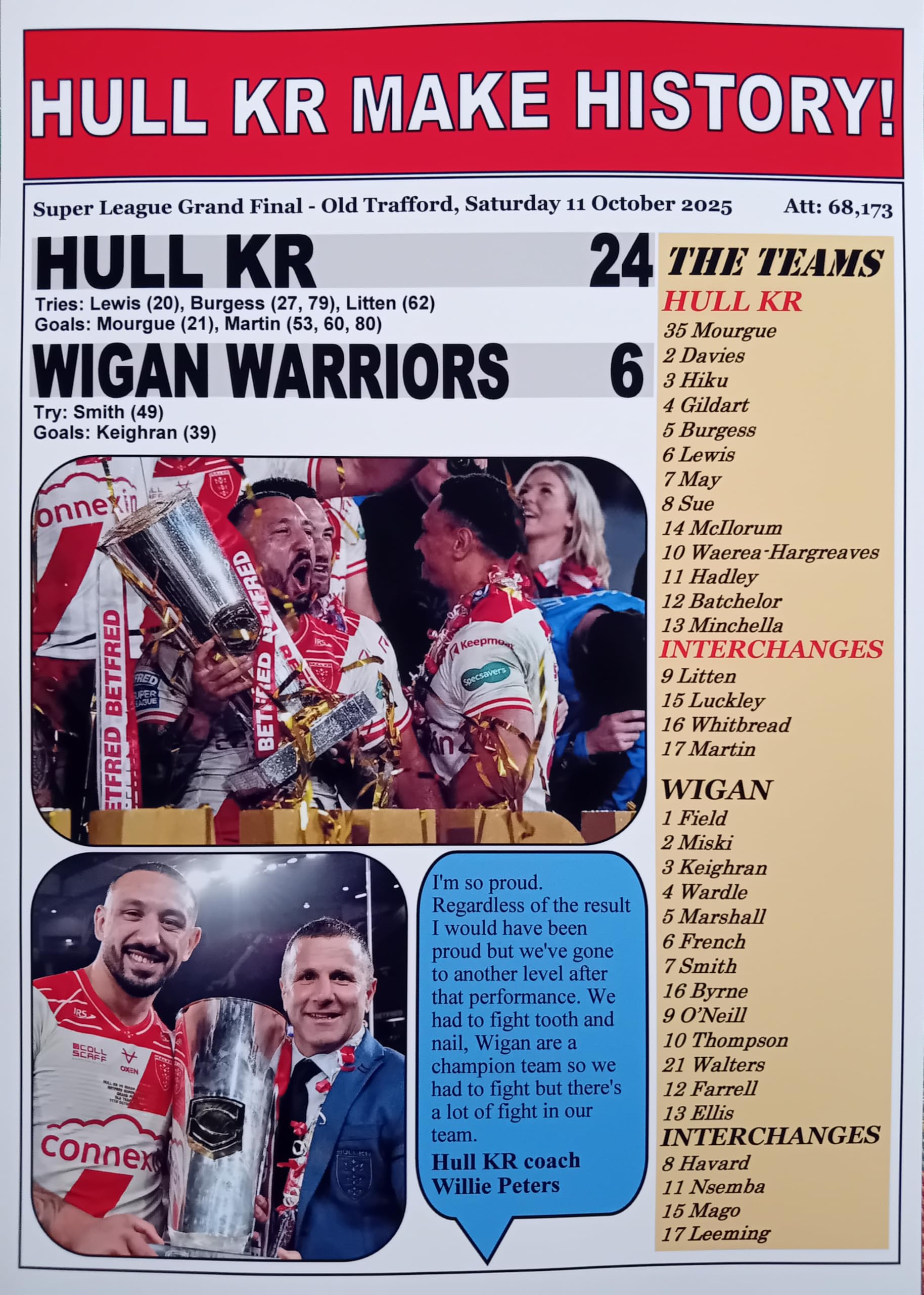 Assorted Multicoloured Hull Kr 24 Wigan Warriors 6-2025 Super League Grand Final - Souvenir Print