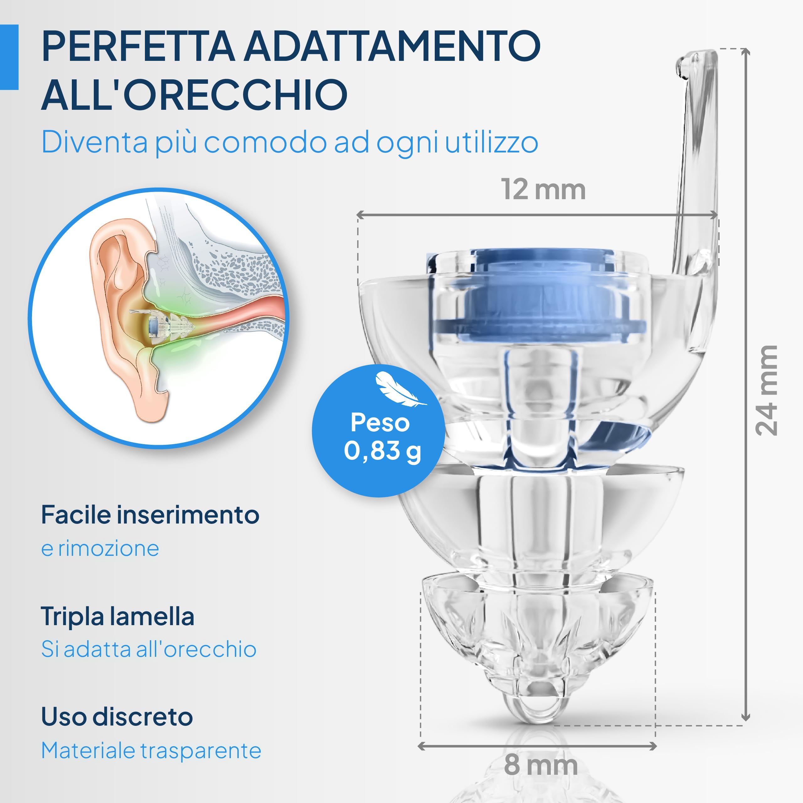Senner ® MusicPro Soft | Protezione Acustica per Concerti, Musica, Discoteca, Festival - Tappi per Orecchie Extra Morbidi, Blu/Trasparenti - con Custodia in Alluminio