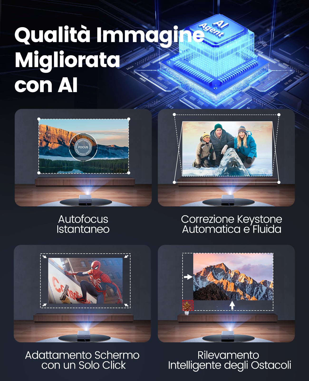 Proiettore 4K [Compatibile con Netflix]1000ANSI Auto Focus/Keystone Proiettore 4K smart tv, WiFi6 Bluetooth Bidirezionale Videoproiettore 1080p nativo con HDMI ARC/CEC Home Cinema/Esterno Nero