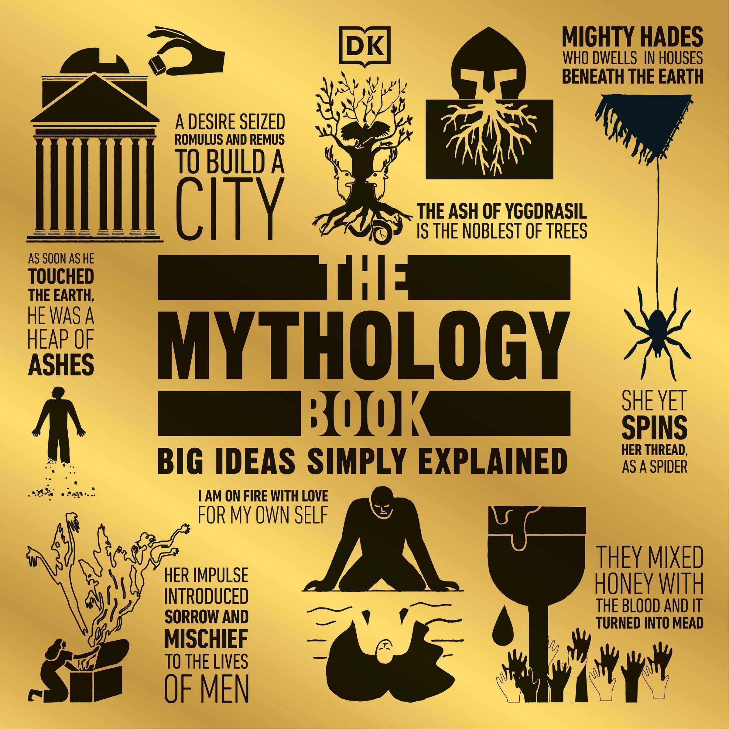 Cover art for The Mythology Book