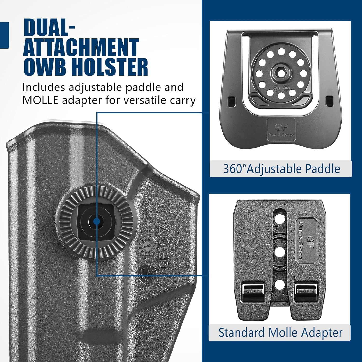 GUN & FLOWER Paddle OWB Holster for Glock 17/19, Taurus G2C/G3C, 1911 5" No Rail, with Molle Adapter, Index Finger Release, 360° Adjustable Paddle, Right Handed Outside Waistband Carry