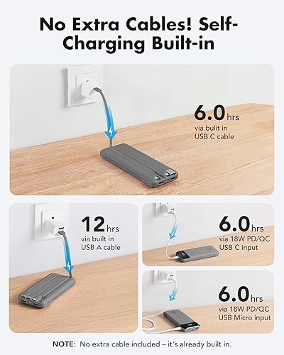 Vista 4 de Charmast - Cargador portátil de 20000 mAh con cables incorporados, banco de energía de 22.5W para viajes con carga rápida, paquete de batería