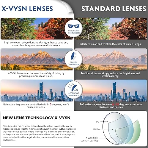 Miniatura 4 de Gafas de ciclismo polarizadas para hombre, gafas de bicicleta de montaña, 3 lentes deportivas, gafas de sol MTB para montar en bicicleta, correr