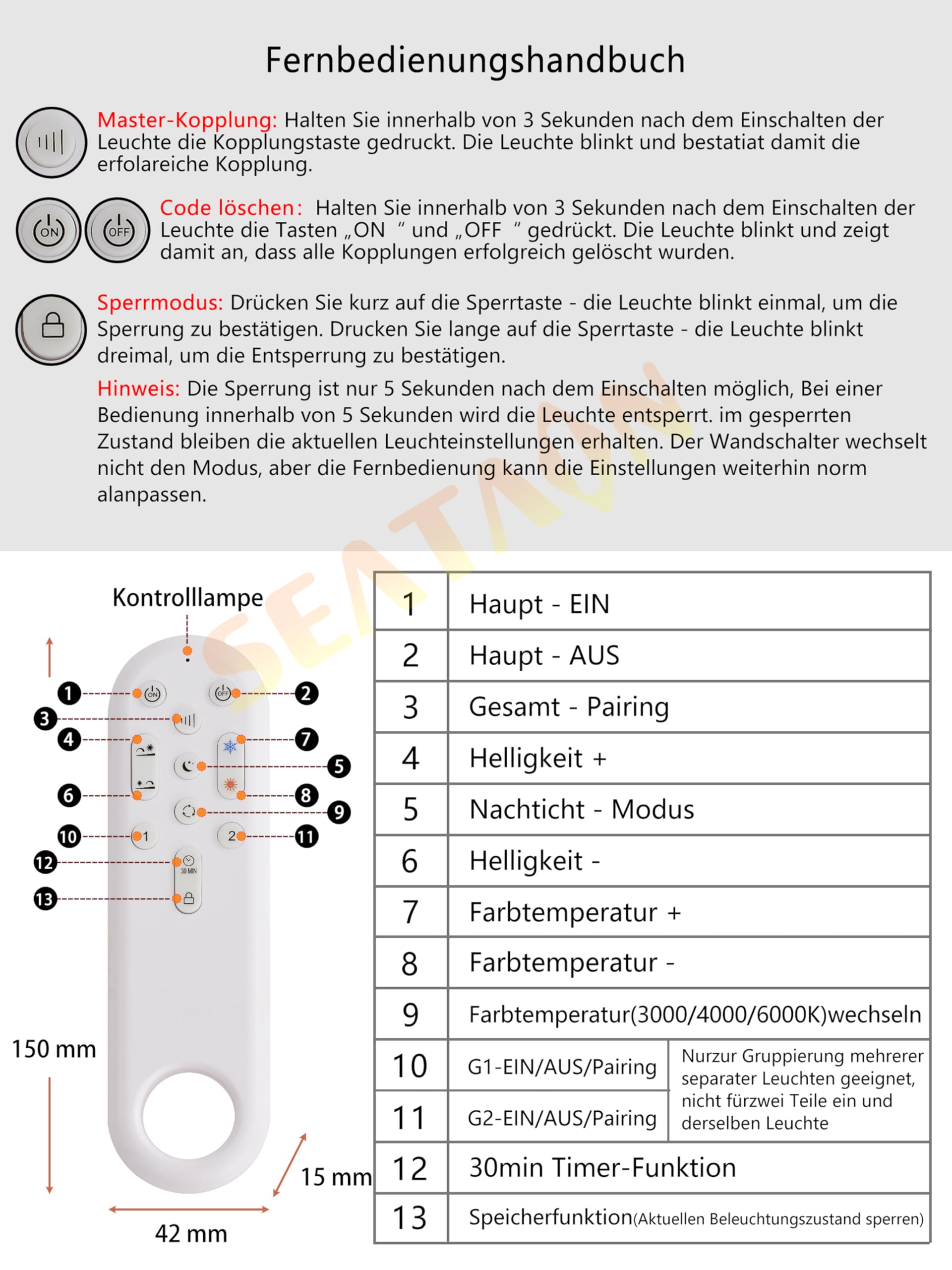LED Deckenleuchte Dimmbar schwarz S-Form, 32W 40cm 3200lm mit Fernbedienung/Mobile APP, Farbtemperatur 3000-6000K, Helligkeit 3-32W, 3W Nachtlicht, Memory-Funktion, Für Wohnzimmer Schlafzimmer