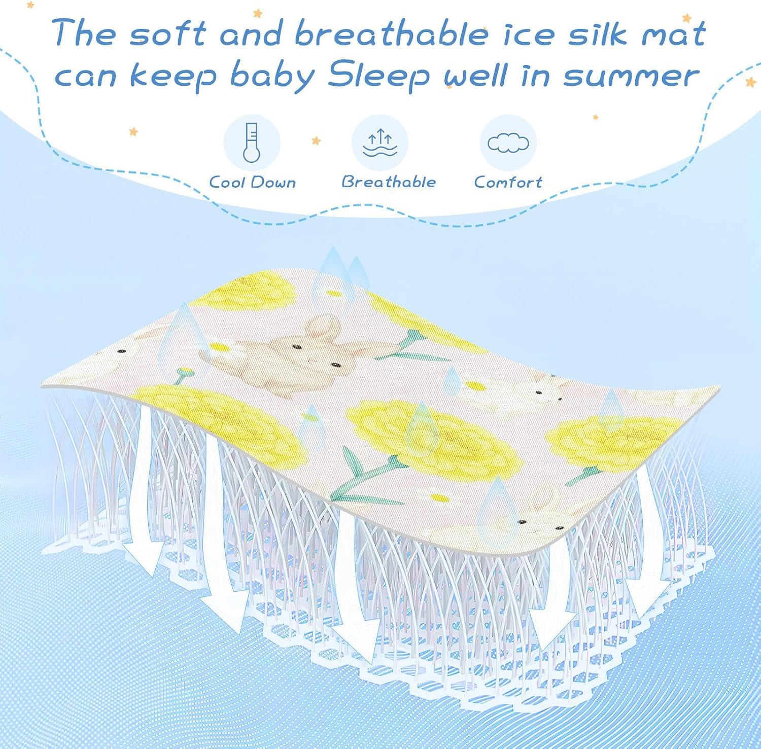 Cooling Baby Mattress Protector Pads 28" x 52" Absorbent Bunny Yellow Floral Pads for beds for Kids, Adult