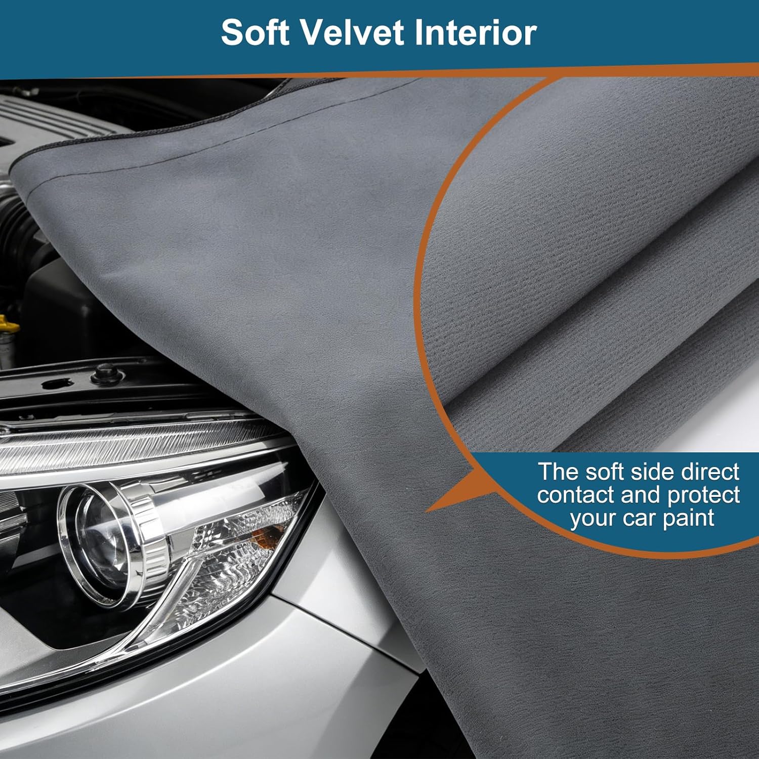 3 Pcs Fender Covers for Mechanics, Car Fender Protector Mats with Magnet & Hook, Microfiber Leather Magnetic Vehicle Work Mat, Universal for Sedan Truck SUV Station Wagon (M)