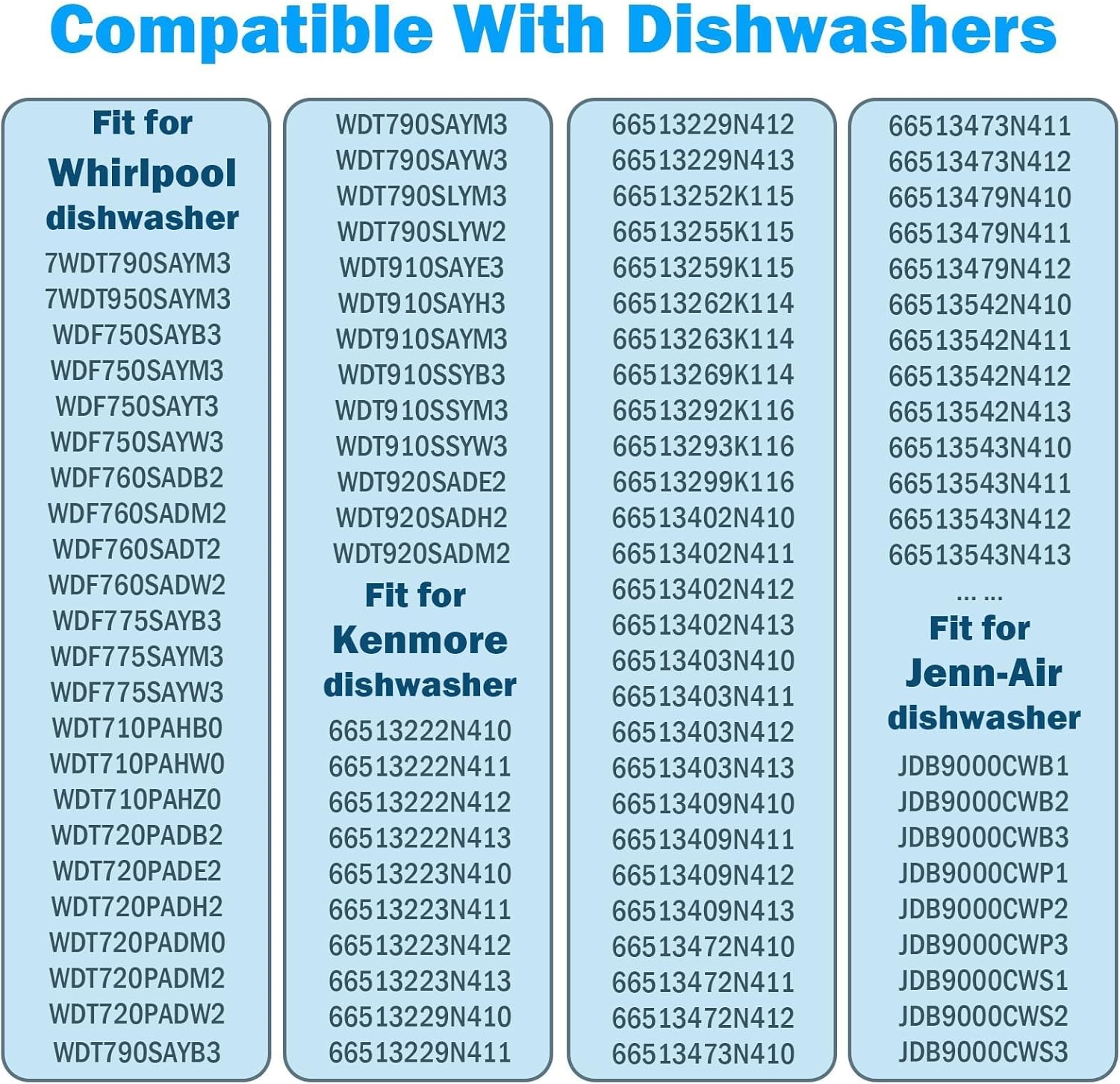 W10510667 W10816492 WDT780SAEM1 Dishwasher Circulation Pump Fit for whirl-pool ken-more Dishwashers WDF760SADM1 WDT720PADM1 WDT780SAEM2 WDT720PADM2 WDT790SAYB0 WDT790SAYB1 - Replace W10529163