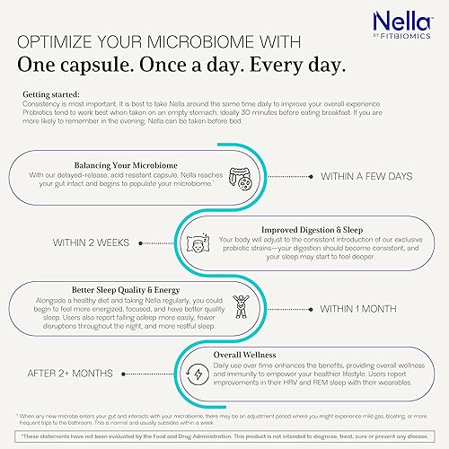 Miniatura 6 de Nella - Suplementos de salud intestinal para mujeres y hombres (30 cápsulas), probióticos potenciadores de energía para la salud digestiva, 3 cepas,