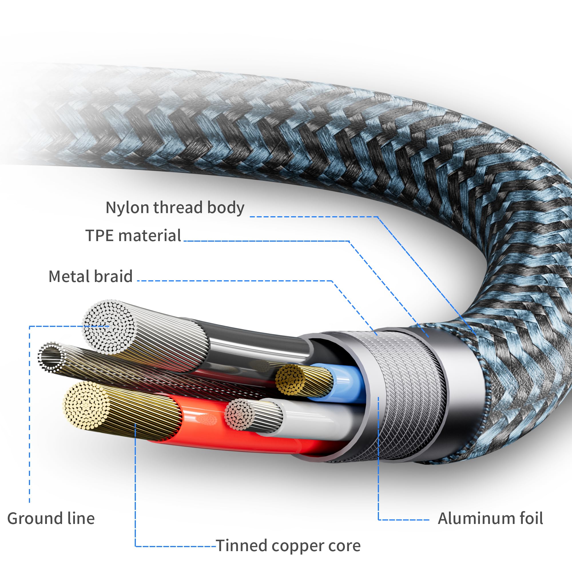 Meokse Cable de extensión de audio con conector auxiliar de 3,5 mm, trenzado de 3 pies, cable de audio estéreo macho a hembra de 3,5 mm, cable de auriculares para smartphone de 1 m