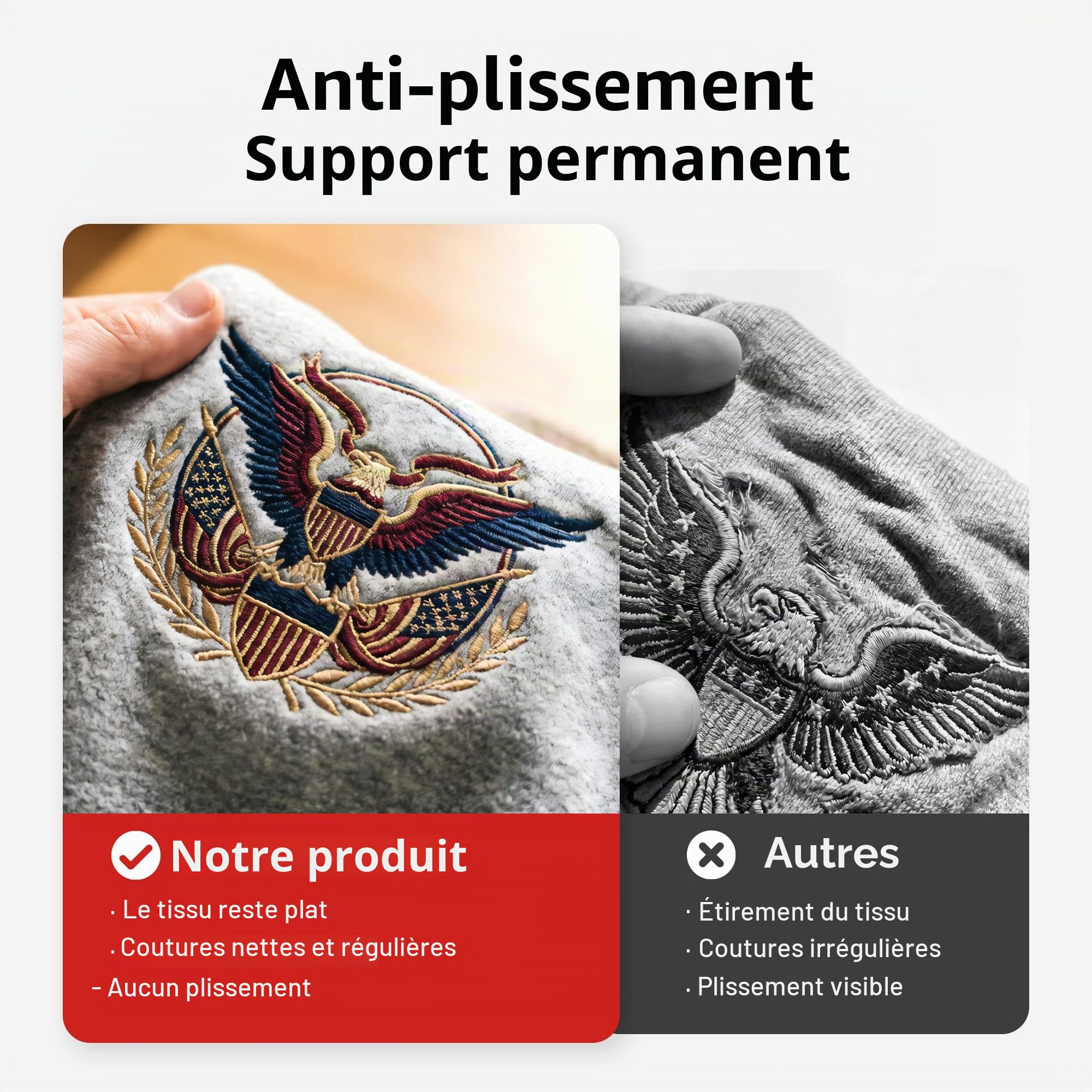 Richword Selected Stabilisateur de broderie à découper pour tricots, 71 g, support permanent anti-froissement, rouleau 30,5 cm x 23 m | Support permanent anti-plis pour tricots, sweats à capuche, polaires, vêtements pour bébé et autres tissus extensibles