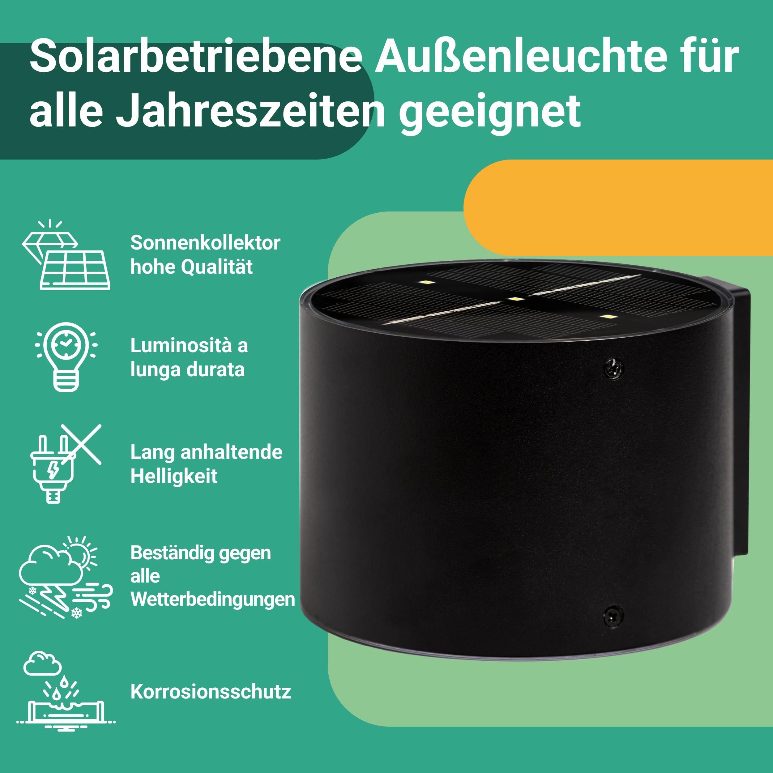 Proxinova Wandleuchte Aussen, Wasserdicht Stahl Zaun Beleuchtung, Kabellose Wand Beleuchtung Garten, Umgebungslicht Design, Einfache Montage, Weg Sensor Außenleuchte | Pack of 2