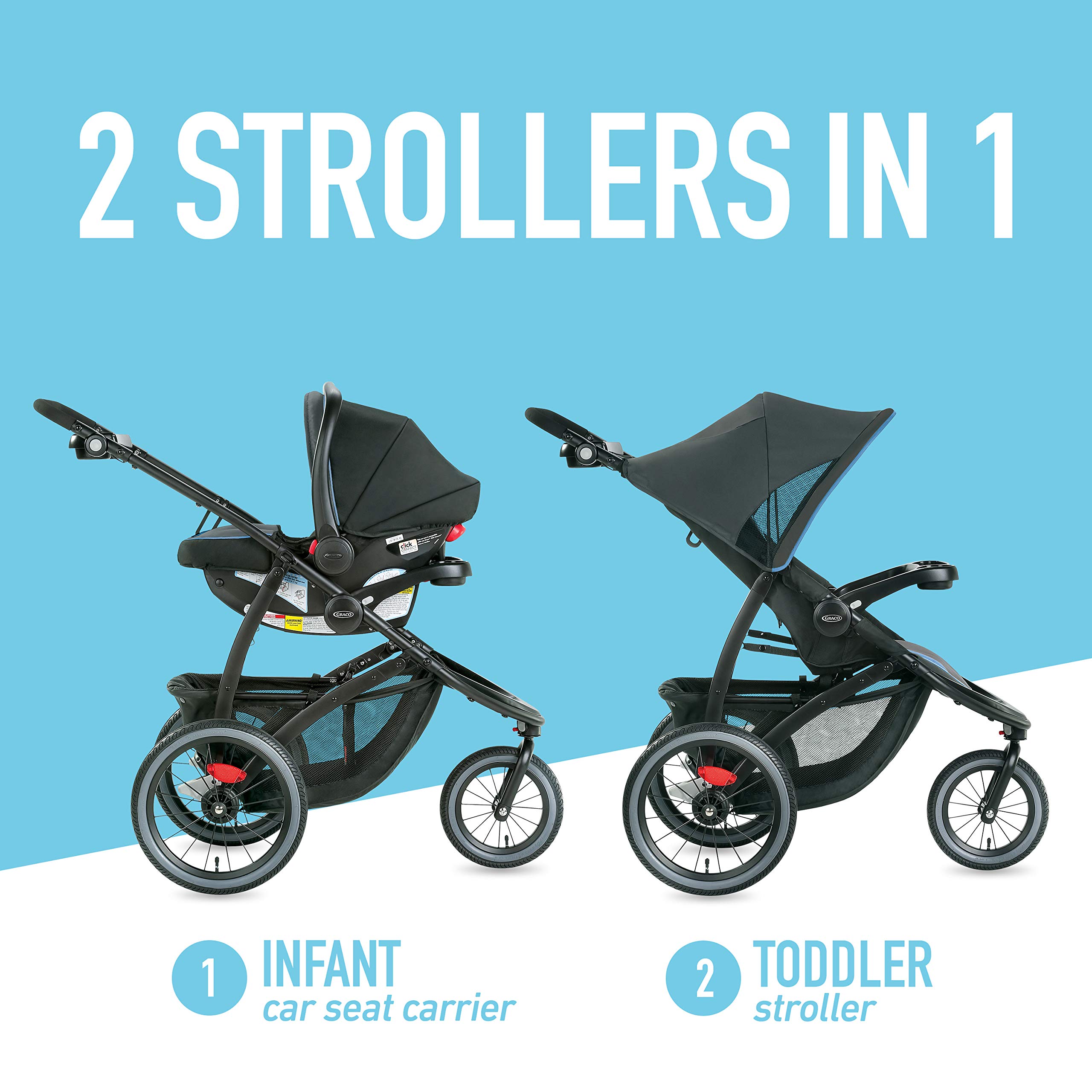 Amazon.com : Graco FastAction Jogger LX Travel System, Cielo : Baby