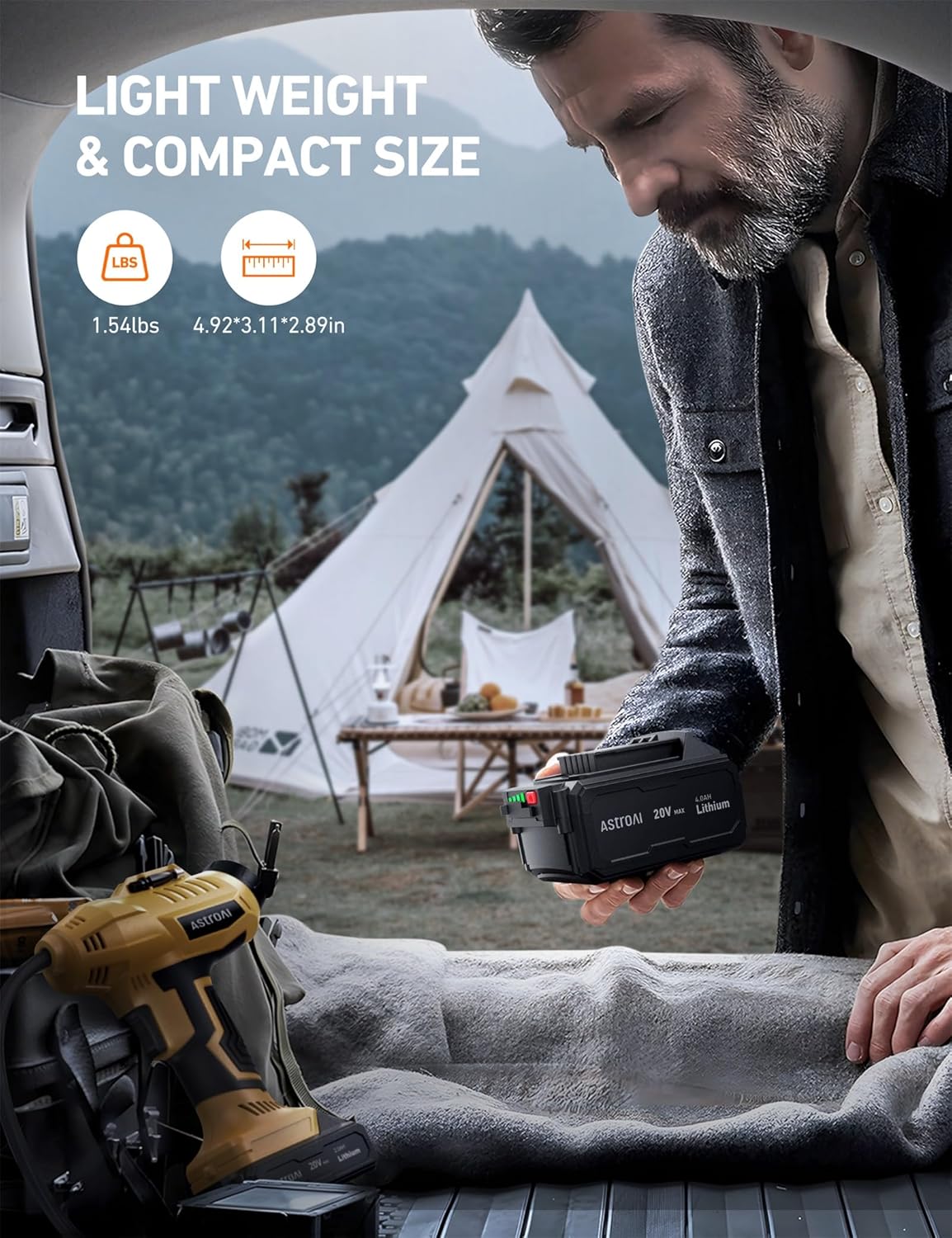 AstroAI 20V MAX 2000mAh&4000mAh Rechargeable Li-ion Battery for JY23P160-2301812/ JY16P160-18 (Only Fits Specified 20V Cordless Tools) with Real-time LED Capacity Indicator, USB Output