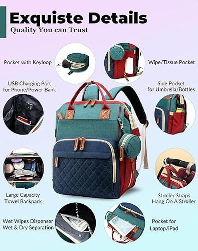 Miniatura 3 de Bolsa de pañales con cambiador, mochila de pañales 3 en 1 para bebé Verde-azul-rojo,Azul,Negro oscuro,Verde,Gris,Rosado Melocotón,Rosado/Gris