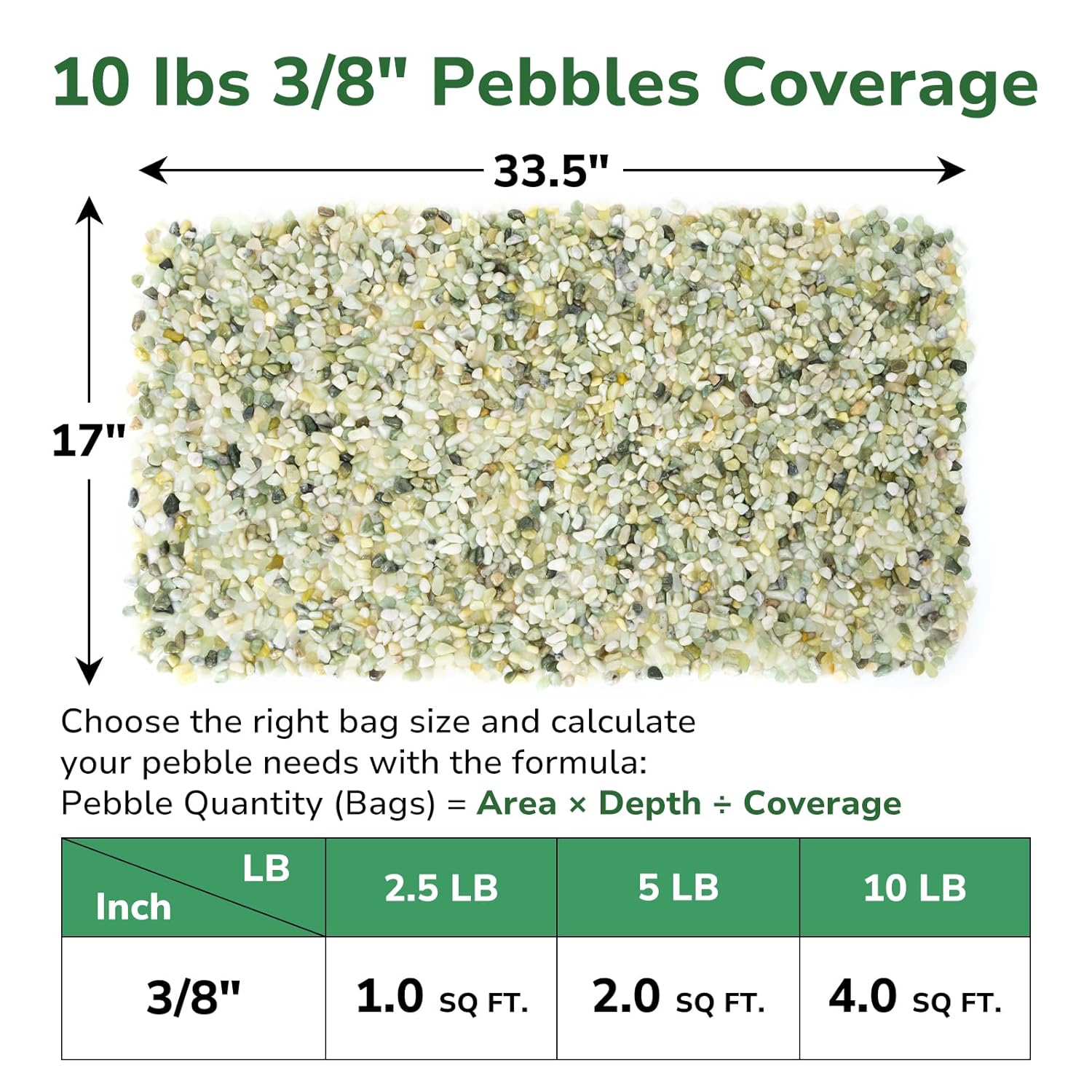 GreatBuddy 10-lb Decorative Rocks for Indoor Plants, 3/8" Jade Pebbles for Planters, Gravel for Succulent, Vases, Bamboo, Garden Landscaping, Crafts, Aquariums, Natural Polished