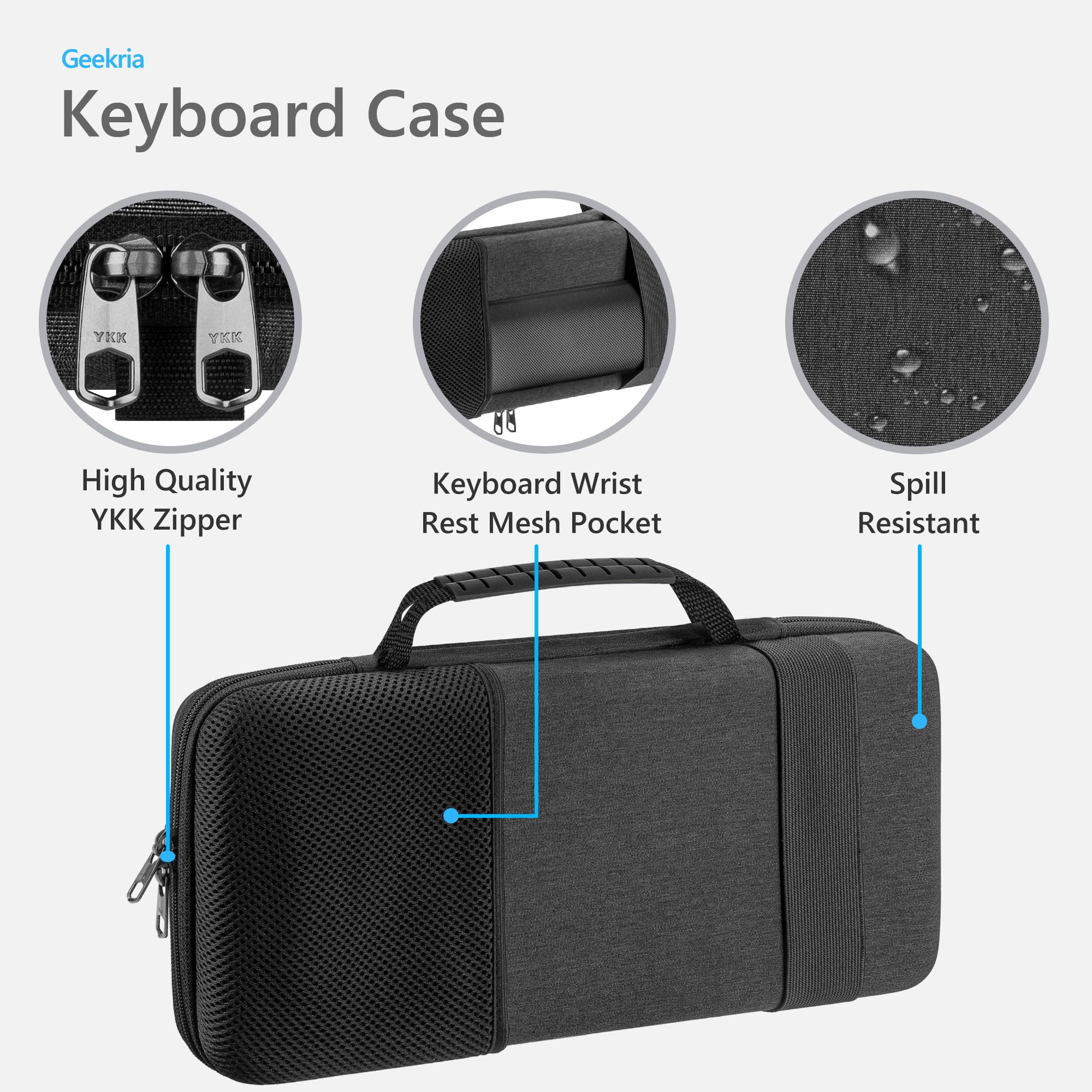 Amazon.co.jp: Geekria 75% キーボードケース、84 キーメカニカル
