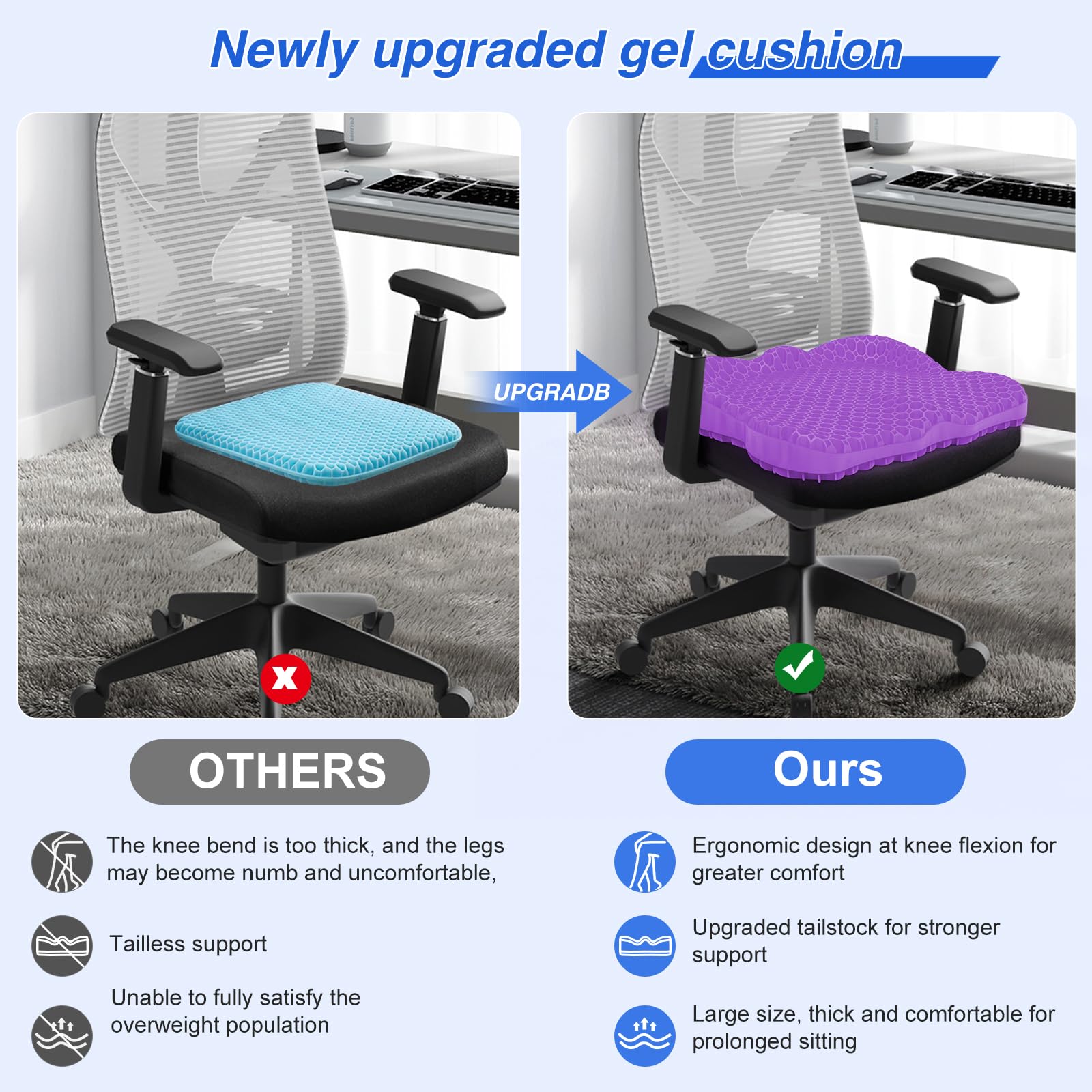 Cojín de Asiento Grueso de 19.7 Pulgadas, cojín de Asiento de Gel para Sentarse Durante Mucho Tiempo, Silla de Oficina, Silla de Ruedas, Almohadilla de Coche, Almohadilla de Apoyo Grande