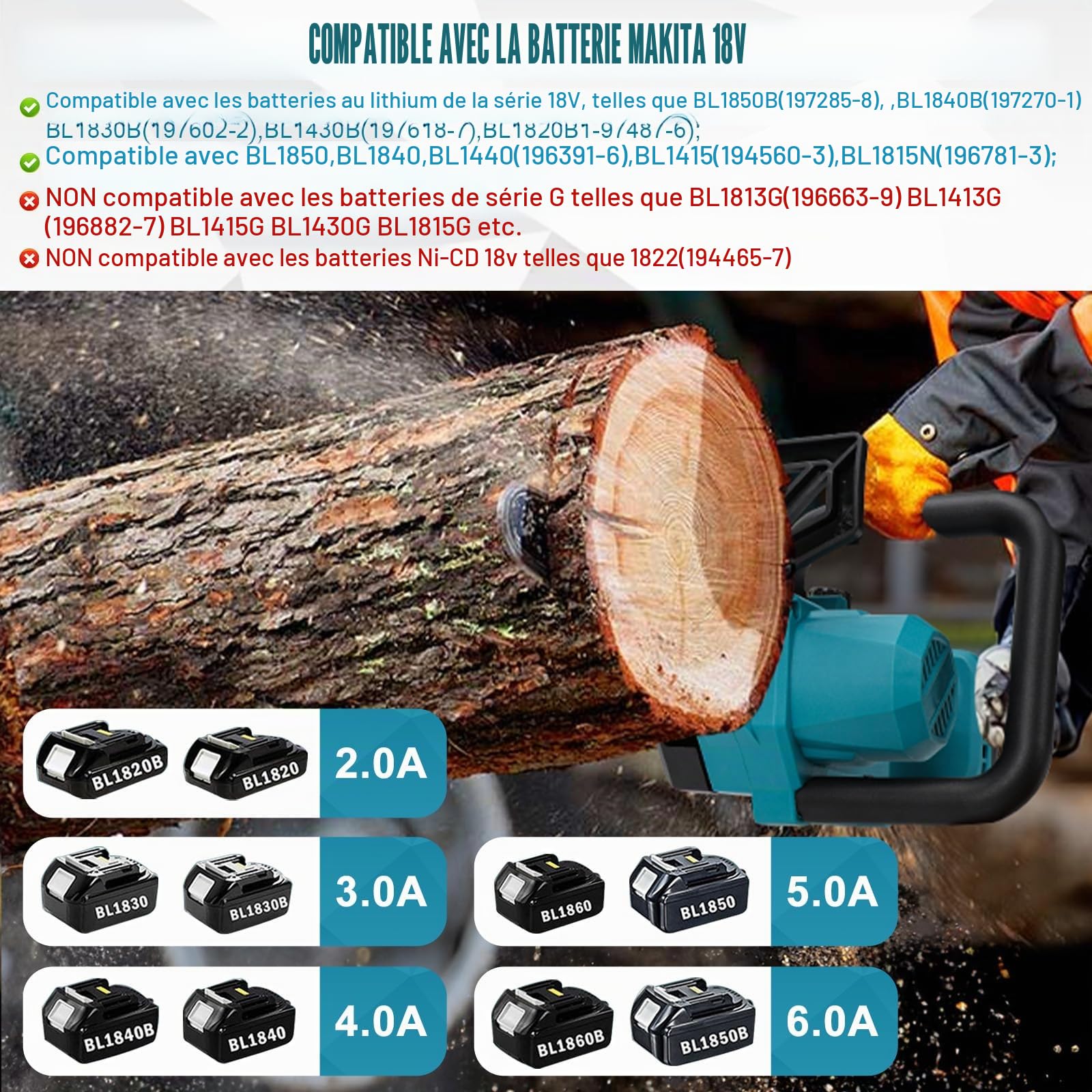 WingFly Tronçonneuse à Batterie 12 Pouces Compatible avec Makita 18 V, Tronçonneuse Électrique sans Fil, Vitesse de Chaîne 10 m/s, Mini Scie à Chaîne, 2 Chaînes (sans batterie)