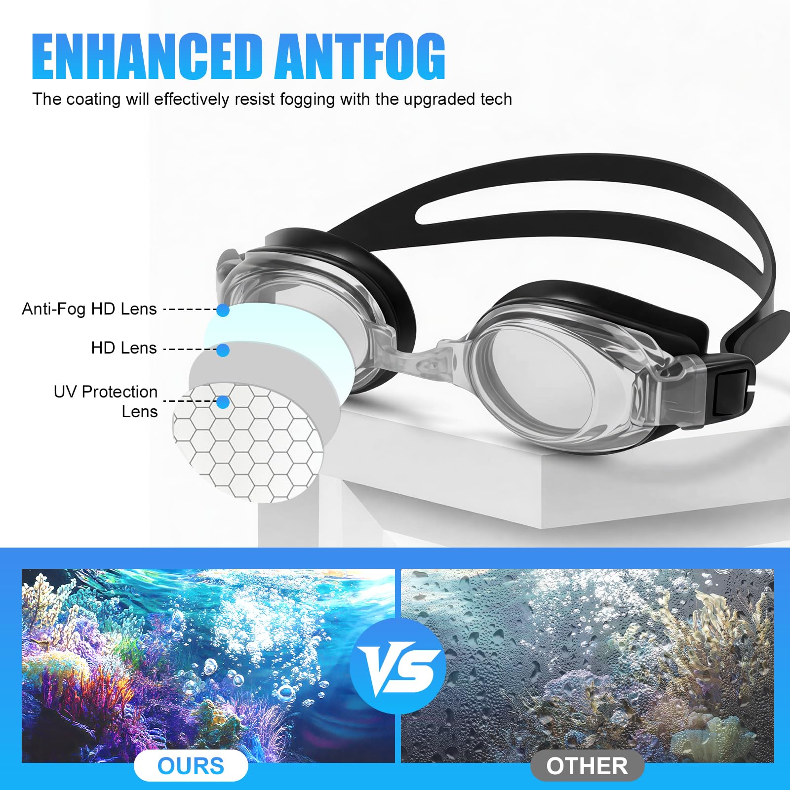 Gafas de natación antivaho para hombres y mujeres, protección UV, sin fugas (negro)