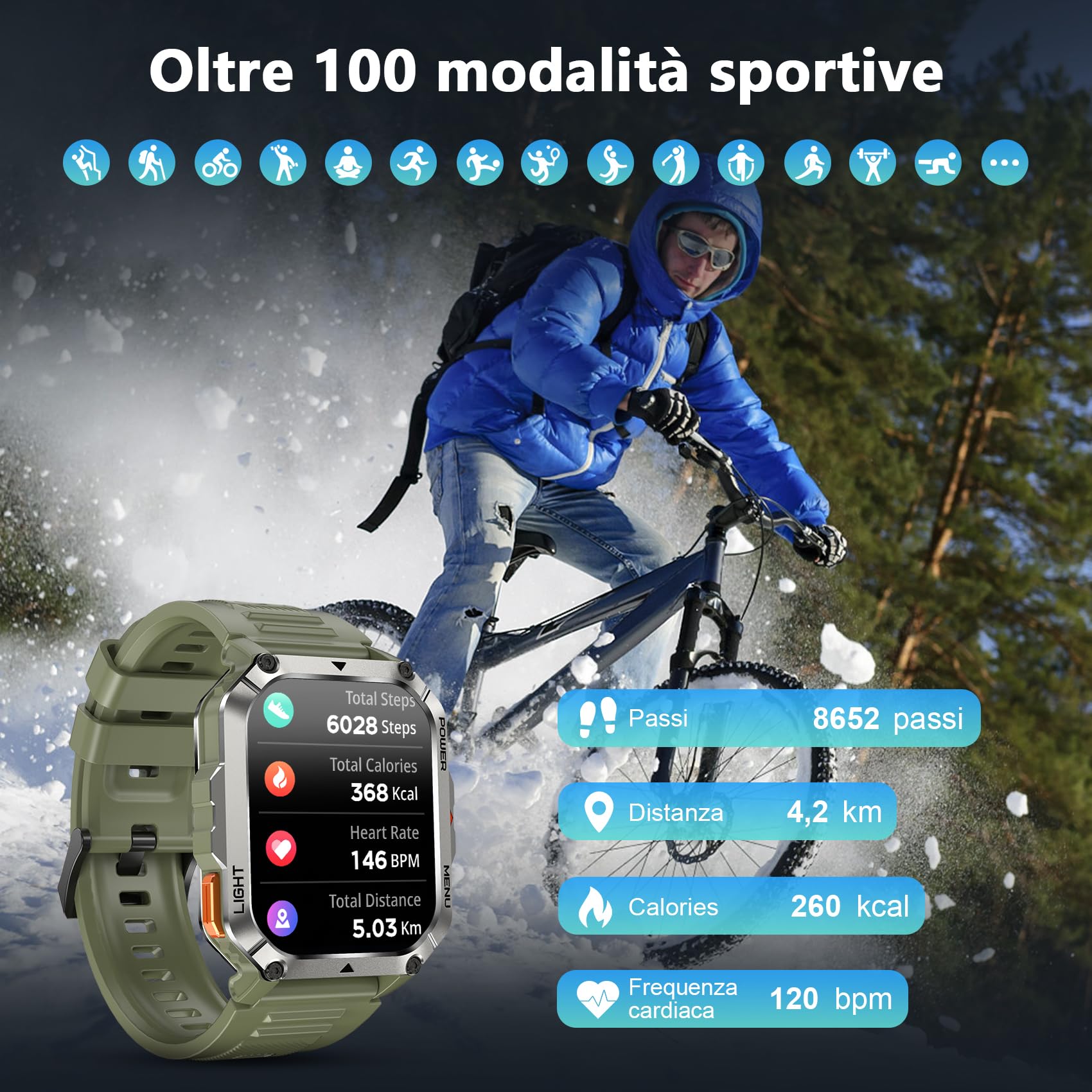 Blackview Smartwatch Uomo, 2.01" Smartwatch Militare Uomo Fitness con Chiamate Bluetooth Orologio Intelligente 115+ Modalità Sportive/900 mAh/Sonno/Cardiofrequenzimetro/Torcia/Bussola per Android IOS