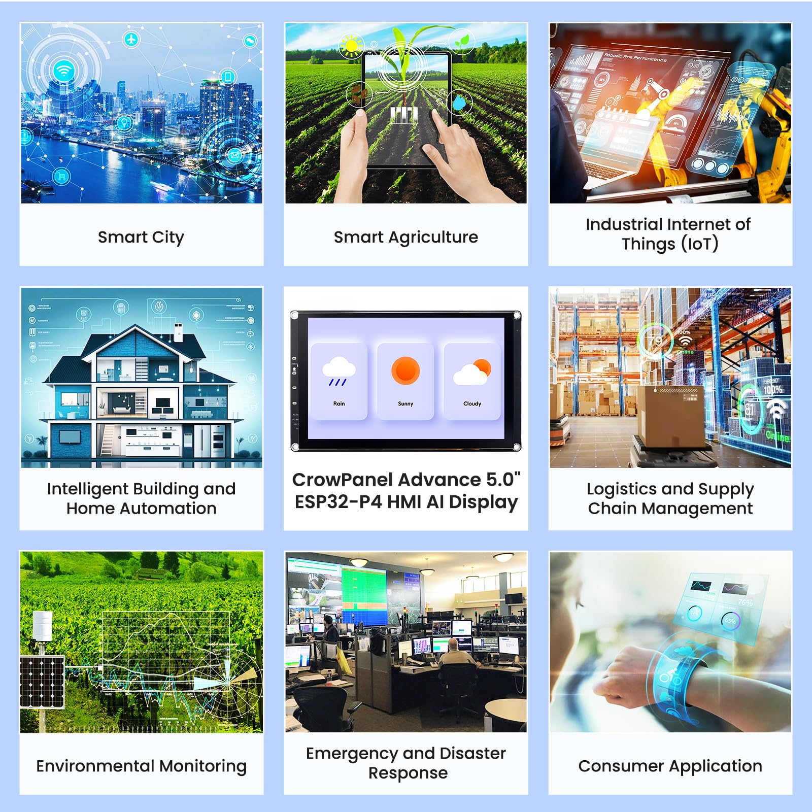 ELECROW ESP32 Display 800x480, 5 pollici HMI ESP32 IPS Touch Screen, Supporto AI Interazione Speech, Processore Dual-Core ESP32-P4, fino a 400MHz, Compatibile con Arduino, ESP-IDF, LVGL (senza